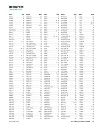 Texas Instruments	 Power Management Guide 2015 | 123
Resources
Device Index
LM5064 .  .  .  .  .  .  .  .  .  .  .  .  .  .  .  . 98
LM5066 .  .  .  .  .  .  .  .  .  .  .  .  .  .  .  . 98
LM5066i .  .  .  .  .  .  .  .  .  .  .  .  .  .  .  . 98
LM5067 .  .  .  .  .  .  .  .  .  .  .  .  .  .  .  . 98
LM5068 .  .  .  .  .  .  .  .  .  .  .  .  .  .  .  . 98
LM5069 .  .  .  .  .  .  .  .  .  .  .  .  .  .  .  . 98
LM5073 .  .  .  .  .  .  .  .  .  .  .  .  .  .  . 102
LM5100A/B/C .  .  .  .  .  .  .  .  .  .  .  . 15
LM5101A/B/C .  .  .  .  .  .  .  .  .  .  .  . 15
LM510xx .  .  .  .  .  .  .  .  .  .  .  .  .  .  .  . 12
LM5110 .  .  .  .  .  .  .  .  .  .  .  .  .  .  .  . 14
LM5111 .  .  .  .  .  .  .  .  .  .  .  .  .  .  .  . 14
LM5112 .  .  .  .  .  .  .  .  .  .  .  .  .  .  .  . 14
LM5112-Q1  .  .  .  .  .  .  .  .  .  .  .  .  . 15
LM5113 .  .  .  .  .  .  .  .  .  .  .  .  . 15, 57
LM5114 .  .  .  .  .  .  .  .  .  .  .  .  .  .  .  . 12
LM5114A/B .  .  .  .  .  .  .  .  .  .  .  .  .  . 14
LM5119 .  .  .  .  .  .  .  .  .  .  .  .  .  .  .  . 94
LM5121 .  .  .  .  .  .  .  .  .  .  .  .  . 42, 44
LM5121/2 .  .  .  .  .  .  .  .  .  .  .  .  .  .  . 44
LM5122 .  .  .  .  .  .  .  .  .  .  .  .  . 11, 42
LM5134 .  .  .  .  .  .  .  .  .  .  .  .  .  .  .  . 14
LM5160 .  .  .  .  .  .  .  .  .  .  .  .  . 11, 31
LM5160A .  .  .  .  .  .  .  .  .  .  .  .  .  .  . 29
LM5175 .  .  .  .  .  .  .  .  .  .  .  .  . 42, 44
LM5574 .  .  .  .  .  .  .  .  .  .  .  .  .  .  .  . 26
LM5575 .  .  .  .  .  .  .  .  .  .  .  .  .  .  .  . 26
LM5576 .  .  .  .  .  .  .  .  .  .  .  .  .  .  .  . 26
LM5642 .  .  .  .  .  .  .  .  .  .  .  .  .  .  .  . 44
LM5642x  .  .  .  .  .  .  .  .  .  .  .  .  .  .  . 44
LM809 .  .  .  .  .  .  .  .  .  .  .  .  .  .  .  . 114
LM810 .  .  .  .  .  .  .  .  .  .  .  .  .  .  .  . 114
LM8207 .  .  .  .  .  .  .  .  .  .  .  .  .  .  .  . 75
LM8364 .  .  .  .  .  .  .  .  .  .  .  .  .  .  . 114
LM8365 .  .  .  .  .  .  .  .  .  .  .  .  .  .  . 114
LM8502 .  .  .  .  .  .  .  .  .  .  .  .  .  .  .  . 79
LM8801 .  .  .  .  .  .  .  .  .  .  .  .  .  .  .  . 33
LM9076 .  .  .  .  .  .  .  .  .  .  .  .  .  .  .  . 61
LMC6953 .  .  .  .  .  .  .  .  .  .  .  .  .  . 114
LMG5200 .  .  .  .  .  .  .  .  .  .  .  .  .  .  . 57
LMH2100 .  .  .  .  .  .  .  .  .  .  .  .  .  .  . 50
LMH2110 .  .  .  .  .  .  .  .  .  .  .  .  .  .  . 50
LMH2120 .  .  .  .  .  .  .  .  .  .  .  .  .  .  . 50
LMH2121 .  .  .  .  .  .  .  .  .  .  .  .  .  .  . 50
LMP8640 .  .  .  .  .  .  .  .  .  .  .  .  .  . 116
LMP8645 .  .  .  .  .  .  .  .  .  .  .  .  .  . 116
LMP8646 .  .  .  .  .  .  .  .  .  .  .  .  .  . 116
LMR10510 .  .  .  .  .  .  .  .  .  .  .  .  .  . 27
LMR10515 .  .  .  .  .  .  .  .  .  .  .  .  .  . 27
LMR10520 .  .  .  .  .  .  .  .  .  .  .  .  .  . 27
LMR12007 .  .  .  .  .  .  .  .  .  .  .  .  .  . 27
LMR12010 .  .  .  .  .  .  .  .  .  .  .  .  .  . 27
LMR14006 .  .  .  .  .  .  .  .  .  .  .  .  .  . 27
LMR14020 .  .  .  .  .  .  .  .  .  .  .  .  .  . 27
LMR14030 .  .  .  .  .  .  .  .  .  .  .  .  .  . 27
LMR14050 .  .  .  .  .  .  .  .  .  .  .  .  .  . 27
LMR14203 .  .  .  .  .  .  .  .  .  .  .  .  .  . 27
LMR14206 .  .  .  .  .  .  .  .  .  .  .  .  .  . 27
LMR16006 .  .  .  .  .  .  .  .  .  .  .  .  .  . 27
LMR24210 .  .  .  .  .  .  .  .  .  .  .  .  .  . 27
LMR24220 .  .  .  .  .  .  .  .  .  .  .  .  .  . 27
LMR62014 .  .  .  .  .  .  .  .  .  .  .  .  .  . 37
LMR62421 .  .  .  .  .  .  .  .  .  .  .  .  .  . 37
LMR64010 .  .  .  .  .  .  .  .  .  .  .  .  .  . 37
LMR70503 .  .  .  .  .  .  .  .  .  .  . 35, 37
LMS33460 .  .  .  .  .  .  .  .  .  .  .  .  . 114
LMV221 .  .  .  .  .  .  .  .  .  .  .  .  .  .  .  . 50
LMV225 .  .  .  .  .  .  .  .  .  .  .  .  .  .  .  . 50
LMV226 .  .  .  .  .  .  .  .  .  .  .  .  .  .  .  . 50
LMV228 .  .  .  .  .  .  .  .  .  .  .  .  .  .  .  . 50
LMV232 .  .  .  .  .  .  .  .  .  .  .  .  .  .  .  . 50
LMV242 .  .  .  .  .  .  .  .  .  .  .  .  .  .  .  . 50
LMV7231 .  .  .  .  .  .  .  .  .  .  .  .  .  . 115
LMZ10500/01 .  .  .  .  .  .  .  .  .  .  .  . 18
LMZ10503/04/05 .  .  .  .  .  .  .  .  . 19
LMZ10503/04/05EXT .  .  .  .  .  . 19
LMZ12001/02/03 .  .  .  .  .  .  .  .  . 19
LMZ12001/02/03EXT .  .  .  .  .  . 19
LMZ12008/10 .  .  .  .  .  .  .  .  .  .  .  . 19
LMZ13608/10 .  .  .  .  .  .  .  .  .  .  .  . 19
LMZ14201/02/03 .  .  .  .  .  .  .  .  . 19
LMZ14201/02/03EXT .  .  .  .  .  . 19
LMZ14201H/02H/03H .  .  .  .  .  . 19
LMZ20501/02 .  .  .  .  .  .  .  .  .  .  .  . 18
LMZ21700/01 .  .  .  .  .  .  .  .  .  .  .  . 18
LMZ22003/5 .  .  .  .  .  .  .  .  .  .  .  .  . 19
LMZ22008/10 .  .  .  .  .  .  .  .  .  .  .  . 19
LMZ23603/5 .  .  .  .  .  .  .  .  .  .  .  .  . 19
LMZ23608/10 .  .  .  .  .  .  .  .  .  .  .  . 19
LMZ30602 .  .  .  .  .  .  .  .  .  .  .  .  .  . 17
LMZ30604 .  .  .  .  .  .  .  .  .  .  .  .  .  . 17
LMZ30606 .  .  .  .  .  .  .  .  .  .  .  .  .  . 17
LMZ31503 .  .  .  .  .  .  .  .  .  .  .  .  .  . 17
LMZ31506 .  .  .  .  .  .  .  .  .  .  .  .  .  . 17
LMZ31520 .  .  .  .  .  .  .  .  .  .  .  .  .  . 17
LMZ31530 .  .  .  .  .  .  .  .  .  .  .  .  .  . 17
LMZ31704 .  .  .  .  .  .  .  .  .  .  .  .  .  . 17
LMZ31707 .  .  .  .  .  .  .  .  .  .  .  .  .  . 17
LMZ31710 .  .  .  .  .  .  .  .  .  .  .  .  .  . 17
LMZ34002 .  .  .  .  .  .  .  .  .  .  .  .  .  . 17
LMZ35003 .  .  .  .  .  .  .  .  .  .  .  .  .  . 17
LP2966 .  .  .  .  .  .  .  .  .  .  .  .  .  .  .  .  . 62
LP2967 .  .  .  .  .  .  .  .  .  .  .  .  .  .  .  .  . 62
LP298(1/5)/A . . . . . . . . . . . . .61
LP2989/LV  .  .  .  .  .  .  .  .  .  .  .  .  .  . 61
LP2995 .  .  .  .  .  .  .  .  .  .  .  .  .  .  .  . 117
LP2996 .  .  .  .  .  .  .  .  .  .  .  .  .  .  .  . 117
LP2996A .  .  .  .  .  .  .  .  .  .  .  .  .  .  . 117
LP2997 .  .  .  .  .  .  .  .  .  .  .  .  .  .  .  . 117
LP2998 .  .  .  .  .  .  .  .  .  .  .  .  .  .  .  . 117
LP3470 .  .  .  .  .  .  .  .  .  .  .  .  .  .  .  . 114
LP3851(1/2/3) .  .  .  .  .  .  .  .  .  .  .  . 61
LP38798 .  .  .  .  .  .  .  .  .  .  .  .  .  .  .  . 59
LP38798-ADJ .  .  .  .  .  .  .  .  . 59, 61
LP388(1/2/3) .  .  .  .  .  .  .  .  .  .  .  .  . 61
LP3885(2/5/8) .  .  .  .  .  .  .  .  .  .  .  . 61
LP3885(3/6/9) .  .  .  .  .  .  .  .  .  .  .  . 61
LP38851 .  .  .  .  .  .  .  .  .  .  .  .  .  .  .  . 61
LP3905 .  .  .  .  .  .  .  .  .  .  .  .  .  .  .  .  . 90
LP3906 .  .  .  .  .  .  .  .  .  .  .  .  .  .  .  .  . 90
LP3907 .  .  .  .  .  .  .  .  .  .  .  .  .  . 90, 94
LP3910 .  .  .  .  .  .  .  .  .  .  .  .  .  . 89, 90
LP3913 .  .  .  .  .  .  .  .  .  .  .  .  .  .  .  .  . 89
LP3918 .  .  .  .  .  .  .  .  .  .  .  .  .  .  .  .  . 89
LP3921 .  .  .  .  .  .  .  .  .  .  .  .  .  .  .  .  . 89
LP3923 .  .  .  .  .  .  .  .  .  .  .  .  .  .  .  .  . 89
LP3925 .  .  .  .  .  .  .  .  .  .  .  .  .  . 87, 89
LP3927 .  .  .  .  .  .  .  .  .  .  .  .  .  .  .  .  . 89
LP3971/2 .  .  .  .  .  .  .  .  .  .  .  .  .  .  . 90
LP3974 .  .  .  .  .  .  .  .  .  .  . 87, 90, 91
LP3996 .  .  .  .  .  .  .  .  .  .  .  .  .  .  .  .  . 62
LP5521 .  .  .  .  .  .  .  .  .  .  .  .  .  .  .  .  . 79
LP5522 .  .  .  .  .  .  .  .  .  .  .  .  .  .  .  .  . 79
LP5523 .  .  .  .  .  .  .  .  .  .  .  .  .  .  .  .  . 79
LP5524 .  .  .  .  .  .  .  .  .  .  .  .  .  .  .  .  . 79
LP590(0/7) .  .  .  .  .  .  .  .  .  .  .  .  .  . 61
LP5907 .  .  .  .  .  .  .  .  .  .  .  .  .  . 59, 61
LP5996 .  .  .  .  .  .  .  .  .  .  .  .  .  .  .  .  . 62
LP8340 .  .  .  .  .  .  .  .  .  .  .  .  .  .  .  .  . 61
LP8543 .  .  .  .  .  .  .  .  .  .  .  .  .  .  .  .  . 78
LP8545 .  .  .  .  .  .  .  .  .  .  .  .  .  .  .  .  . 78
LP8550 .  .  .  .  .  .  .  .  .  .  .  .  .  .  .  .  . 78
LP8553 .  .  .  .  .  .  .  .  .  .  .  .  .  .  .  .  . 78
LP8556 .  .  .  .  .  .  .  .  .  .  .  .  .  .  .  .  . 78
LP8557 .  .  .  .  .  .  .  .  .  .  .  .  .  . 77, 78
LP8720 .  .  .  .  .  .  .  .  .  .  .  .  .  .  .  .  . 90
LP8725 .  .  .  .  .  .  .  .  .  .  .  .  .  .  .  .  . 90
LP8728 .  .  .  .  .  .  .  .  .  .  .  .  .  .  .  .  . 94
LP8755 .  .  .  .  .  .  .  .  .  .  .  .  .  .  .  .  . 91
LP8900 .  .  .  .  .  .  .  .  .  .  .  .  .  .  .  .  . 62
MC34063A .  .  .  .  .  .  .  .  .  .  . 36, 37
PTD08A006W .  .  .  .  .  .  .  .  .  .  . 112
PTD08A010W .  .  .  .  .  .  .  .  .  .  . 112
PTD08A015W .  .  .  .  .  .  .  .  .  .  . 112
PTD08A020W .  .  .  .  .  .  .  .  .  .  . 112
PTD08A210W .  .  .  .  .  .  .  .  .  .  . 112
PTD08D210W .  .  .  .  .  .  .  .  .  .  . 112
PTH03000W .  .  .  .  .  .  .  .  .  .  .  .  . 21
PTH03010/50/60W .  .  .  .  .  .  . 117
PTH03010W .  .  .  .  .  .  .  .  .  .  .  .  . 21
PTH03010Y .  .  .  .  .  .  .  .  .  .  .  .  .  . 21
PTH03020W .  .  .  .  .  .  .  .  .  .  .  .  . 21
PTH03030W .  .  .  .  .  .  .  .  .  .  .  .  . 21
PTH03050W .  .  .  .  .  .  .  .  .  .  .  .  . 21
PTH03050Y .  .  .  .  .  .  .  .  .  .  .  .  .  . 21
PTH03060W .  .  .  .  .  .  .  .  .  .  .  .  . 21
PTH03060Y .  .  .  .  .  .  .  .  .  .  .  .  .  . 21
PTH04000W .  .  .  .  .  .  .  .  .  .  .  .  . 21
PTH04040W .  .  .  .  .  .  .  .  .  .  .  .  . 21
PTH04070W .  .  .  .  .  .  .  .  .  .  .  .  . 21
PTH04T220/221W . . . . . . . . .21
PTH04T230/231W . . . . . . . . .21
PTH04T240/241W . . . . . . . . .21
PTH04T260/261W . . . . . . . . .21
PTH05000W .  .  .  .  .  .  .  .  .  .  .  .  . 21
PTH05010/50/60W .  .  .  .  .  .  . 117
PTH05010W .  .  .  .  .  .  .  .  .  .  .  .  . 21
PTH05010Y .  .  .  .  .  .  .  .  .  .  .  .  .  . 21
PTH05020W .  .  .  .  .  .  .  .  .  .  .  .  . 21
PTH05030W .  .  .  .  .  .  .  .  .  .  .  .  . 21
PTH05050W .  .  .  .  .  .  .  .  .  .  .  .  . 21
PTH05050Y .  .  .  .  .  .  .  .  .  .  .  .  .  . 21
PTH05060W .  .  .  .  .  .  .  .  .  .  .  .  . 21
PTH05060Y .  .  .  .  .  .  .  .  .  .  .  .  .  . 21
PTH05T210W .  .  .  .  .  .  .  .  .  .  .  . 21
PTH08000W .  .  .  .  .  .  .  .  .  .  .  .  . 21
PTH08080W .  .  .  .  .  .  .  .  .  .  .  .  . 21
PTH08T210W .  .  .  .  .  .  .  .  .  .  .  . 21
PTH08T220/221W . . . . . . . . .21
PTH08T220W .  .  .  .  .  .  .  .  .  .  .  . 20
PTH08T230/231W . . . . . . . . .21
PTH08T240/241W . . . . . . . . .21
PTH08T240F .  .  .  .  .  .  .  .  .  .  .  .  . 21
PTH08T250/255W . . . . . . . . .21
PTH08T260/261W . . . . . . . . .21
PTH12000L/W .  .  .  .  .  .  .  .  .  .  .  . 21
PTH12010/50/60L  .  .  .  .  .  .  . 117
PTH12010L/W .  .  .  .  .  .  .  .  .  .  .  . 21
PTH12010Y .  .  .  .  .  .  .  .  .  .  .  .  .  . 21
PTH12020L/W .  .  .  .  .  .  .  .  .  .  .  . 21
PTH12030L/W .  .  .  .  .  .  .  .  .  .  .  . 21
PTH12040W .  .  .  .  .  .  .  .  .  .  .  .  . 21
PTH12050L/W .  .  .  .  .  .  .  .  .  .  .  . 21
PTH12050Y .  .  .  .  .  .  .  .  .  .  .  .  .  . 21
PTH12060L/W .  .  .  .  .  .  .  .  .  .  .  . 21
PTH12060Y .  .  .  .  .  .  .  .  .  .  .  .  .  . 21
PTN04050A  .  .  .  .  .  .  .  .  .  .  .  .  . 22
PTN04050C  .  .  .  .  .  .  .  .  .  . 21, 22
PTN78000A  .  .  .  .  .  .  .  .  .  .  .  .  . 22
PTN78000W/H .  .  .  .  .  .  .  .  .  .  . 21
PTN78020A  .  .  .  .  .  .  .  .  .  .  .  .  . 22
PTN78020W/H .  .  .  .  .  .  .  .  .  .  . 21
PTN78060A  .  .  .  .  .  .  .  .  .  .  .  .  . 22
PTN78060W/H .  .  .  .  .  .  .  .  .  .  . 21
PTR08060W .  .  .  .  .  .  .  .  .  .  .  .  . 21
PTR08100W .  .  .  .  .  .  .  .  .  .  .  .  . 21
PTV03010W .  .  .  .  .  .  .  .  .  .  .  .  . 21
PTV03020W .  .  .  .  .  .  .  .  .  .  .  .  . 21
PTV05010W .  .  .  .  .  .  .  .  .  .  .  .  . 21
PTV05020W .  .  .  .  .  .  .  .  .  .  .  .  . 21
PTV08T250W .  .  .  .  .  .  .  .  .  .  .  . 21
PTV12010L/W .  .  .  .  .  .  .  .  .  .  .  . 21
PTV12020L/W .  .  .  .  .  .  .  .  .  .  .  . 21
REF29xx .  .  .  .  .  .  .  .  .  .  .  .  .  .  .  . 62
REF50xx .  .  .  .  .  .  .  .  .  .  .  .  .  .  .  . 62
REG710  .  .  .  .  .  .  .  .  .  .  .  .  .  .  .  . 47
REG71050  .  .  .  .  .  .  .  .  .  .  . 47, 78
REG711  .  .  .  .  .  .  .  .  .  .  .  .  .  .  .  . 47
SM72295 .  .  .  .  .  .  .  .  .  .  .  .  .  .  . 15
SM72442 .  .  .  .  .  .  .  .  .  .  .  .  .  .  . 44
SM72445 .  .  .  .  .  .  .  .  .  .  .  .  .  .  . 44
SM72482 .  .  .  .  .  .  .  .  .  .  .  .  .  .  . 14
SM74101 .  .  .  .  .  .  .  .  .  .  .  .  .  .  . 14
TCA6507  .  .  .  .  .  .  .  .  .  .  .  .  .  .  . 78
TL3842B/3B/4B/5B .  .  .  .  .  .  .  .  . 8
TL4050/1 .  .  .  .  .  .  .  .  .  .  .  .  .  .  . 62
TL4242 .  .  .  .  .  .  .  .  .  .  .  .  .  .  .  .  . 83
TL431/2 .  .  .  .  .  .  .  .  .  .  .  .  .  .  .  . 62
TL494 .  .  .  .  .  .  .  .  .  .  .  .  .  .  .  .  .  .  . 8
TL497A .  .  .  .  .  .  .  .  .  .  .  .  .  . 35-37
TL499A .  .  .  .  .  .  .  .  .  .  .  .  .  . 35-37
TL594 .  .  .  .  .  .  .  .  .  .  .  .  .  .  .  .  .  .  . 8
TL598 .  .  .  .  .  .  .  .  .  .  .  .  .  .  .  .  .  .  . 8
TL7660 .  .  .  .  .  .  .  .  .  .  .  .  .  .  .  .  . 46
TL7700 .  .  .  .  .  .  .  .  .  .  .  .  .  .  .  . 115
TL783 .  .  .  .  .  .  .  .  .  .  .  .  .  .  .  .  .  . 61
TLC59025 .  .  .  .  .  .  .  .  .  .  .  .  .  .  . 84
TLC59108 .  .  .  .  .  .  .  .  .  .  .  .  .  .  . 83
TLC59108F .  .  .  .  .  .  .  .  .  .  .  .  .  . 83
TLC59116 .  .  .  .  .  .  .  .  .  .  .  .  .  .  . 83
TLC59116F .  .  .  .  .  .  .  .  .  .  .  .  .  . 83
TLC5916 .  .  .  .  .  .  .  .  .  .  .  .  .  .  .  . 83
TLC5917 .  .  .  .  .  .  .  .  .  .  .  .  .  .  .  . 83
TLC59208F .  .  .  .  .  .  .  .  .  .  .  .  .  . 83
TLC5921 .  .  .  .  .  .  .  .  .  .  .  .  .  .  .  . 83
TLC59210 .  .  .  .  .  .  .  .  .  .  .  .  .  .  . 83
TLC59211 .  .  .  .  .  .  .  .  .  .  .  .  .  .  . 83
TLC59212 .  .  .  .  .  .  .  .  .  .  .  .  .  .  . 83
TLC59213/A .  .  .  .  .  .  .  .  .  .  .  .  . 83
TLC5922 .  .  .  .  .  .  .  .  .  .  .  .  .  .  .  . 83
TLC5923 .  .  .  .  .  .  .  .  .  .  .  .  .  .  .  . 83
TLC5924 .  .  .  .  .  .  .  .  .  .  .  .  .  .  .  . 83
TLC5925 .  .  .  .  .  .  .  .  .  .  .  .  .  .  .  . 83
TLC5926 .  .  .  .  .  .  .  .  .  .  .  .  .  .  .  . 84
TLC5927 .  .  .  .  .  .  .  .  .  .  .  .  .  .  .  . 84
TLC5928 .  .  .  .  .  .  .  .  .  .  .  .  .  .  .  . 84
TLC59281 .  .  .  .  .  .  .  .  .  .  .  .  .  .  . 84
TLC59283 .  .  .  .  .  .  .  .  .  .  .  .  .  .  . 84
TLC59284 .  .  .  .  .  .  .  .  .  .  .  .  .  .  . 84
TLC5929 .  .  .  .  .  .  .  .  .  .  .  .  .  .  .  . 84
TLC5940 .  .  .  .  .  .  .  .  .  .  .  .  .  .  .  . 84
TLC59401 .  .  .  .  .  .  .  .  .  .  .  .  .  .  . 84
TLC5941 .  .  .  .  .  .  .  .  .  .  .  .  .  .  .  . 84
TLC5942 .  .  .  .  .  .  .  .  .  .  .  .  .  .  .  . 84
TLC5943 .  .  .  .  .  .  .  .  .  .  .  .  .  .  .  . 84
TLC5944 .  .  .  .  .  .  .  .  .  .  .  .  .  .  .  . 84
TLC5945 .  .  .  .  .  .  .  .  .  .  .  .  .  .  .  . 84
TLC5946 .  .  .  .  .  .  .  .  .  .  .  .  .  .  .  . 84
TLC59461 .  .  .  .  .  .  .  .  .  .  .  .  .  .  . 84
TLC5947 .  .  .  .  .  .  .  .  .  .  .  .  .  .  .  . 84
TLC5947Q  .  .  .  .  .  .  .  .  .  .  .  .  .  . 84
TLC59482 .  .  .  .  .  .  .  .  .  .  .  .  .  .  . 84
TLC5948A .  .  .  .  .  .  .  .  .  .  .  .  .  .  . 84
TLC5949 .  .  .  .  .  .  .  .  .  .  .  .  .  .  .  . 84
TLC5951 .  .  .  .  .  .  .  .  .  .  .  .  .  .  .  . 84
TLC5952 .  .  .  .  .  .  .  .  .  .  .  .  .  .  .  . 84
TLC5954 .  .  .  .  .  .  .  .  .  .  .  .  .  .  .  . 84
TLC5955 .  .  .  .  .  .  .  .  .  .  .  .  . 82, 84
TLC5957 .  .  .  .  .  .  .  .  .  .  .  .  .  .  .  . 84
TLC5958 .  .  .  .  .  .  .  .  .  .  .  .  . 82, 84
TLC5960 .  .  .  .  .  .  .  .  .  .  .  .  .  .  .  . 79
TLC5971 .  .  .  .  .  .  .  .  .  .  .  .  .  .  .  . 84
TLC59711 .  .  .  .  .  .  .  .  .  .  .  .  .  .  . 84
TLC5973 .  .  .  .  .  .  .  .  .  .  .  .  .  .  .  . 84
TLC59731 .  .  .  .  .  .  .  .  .  .  .  .  .  .  . 84
Device	Page Device	Page Device	Page Device	Page Device	Page
 