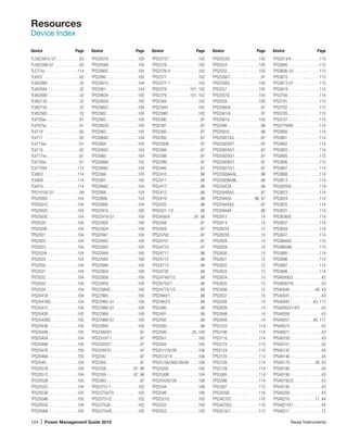 124 | Power Management Guide 2015	 Texas Instruments
Resources
Device Index
TLC6C5912-Q1 .  .  .  .  .  .  .  .  .  .  . 83
TLC6C598-Q1 .  .  .  .  .  .  .  .  .  .  .  . 83
TLC77xx .  .  .  .  .  .  .  .  .  .  .  .  .  .  . 114
TLV431 .  .  .  .  .  .  .  .  .  .  .  .  .  .  .  .  . 62
TLV62080 .  .  .  .  .  .  .  .  .  .  .  .  .  .  . 32
TLV62084 .  .  .  .  .  .  .  .  .  .  .  .  .  .  . 32
TLV62090 .  .  .  .  .  .  .  .  .  .  .  .  .  .  . 32
TLV62130 .  .  .  .  .  .  .  .  .  .  .  .  .  .  . 32
TLV62150 .  .  .  .  .  .  .  .  .  .  .  .  .  .  . 32
TLV62565 .  .  .  .  .  .  .  .  .  .  .  .  .  .  . 32
TLV705xx  .  .  .  .  .  .  .  .  .  .  .  .  .  .  . 61
TLV707xx  .  .  .  .  .  .  .  .  .  .  .  .  .  .  . 61
TLV710 .  .  .  .  .  .  .  .  .  .  .  .  .  .  .  .  . 62
TLV711 .  .  .  .  .  .  .  .  .  .  .  .  .  .  .  .  . 62
TLV713xx  .  .  .  .  .  .  .  .  .  .  .  .  .  .  . 61
TLV716 .  .  .  .  .  .  .  .  .  .  .  .  .  .  .  .  . 62
TLV717xx  .  .  .  .  .  .  .  .  .  .  .  .  .  .  . 61
TLV733xx  .  .  .  .  .  .  .  .  .  .  .  .  .  .  . 61
TLV77XXA .  .  .  .  .  .  .  .  .  .  .  .  .  . 115
TLV803 .  .  .  .  .  .  .  .  .  .  .  .  .  .  .  . 114
TLV809 .  .  .  .  .  .  .  .  .  .  .  .  .  .  .  . 114
TLV810 .  .  .  .  .  .  .  .  .  .  .  .  .  .  .  . 114
TPS1H100-Q1 .  .  .  .  .  .  .  .  .  .  .  . 99
TPS2000C . . . . . . . . . . . . . .104
TPS2001C . . . . . . . . . . . . . .104
TPS2002C . . . . . . . . . . . . . .104
TPS2003C . . . . . . . . . . . . . .104
TPS2020 .  .  .  .  .  .  .  .  .  .  .  .  .  .  . 104
TPS2020I .  .  .  .  .  .  .  .  .  .  .  .  .  . 104
TPS2021 .  .  .  .  .  .  .  .  .  .  .  .  .  .  . 104
TPS2022 .  .  .  .  .  .  .  .  .  .  .  .  .  .  . 104
TPS2023 .  .  .  .  .  .  .  .  .  .  .  .  .  .  . 104
TPS2024I .  .  .  .  .  .  .  .  .  .  .  .  .  . 104
TPS2024 .  .  .  .  .  .  .  .  .  .  .  .  .  .  . 104
TPS2030 .  .  .  .  .  .  .  .  .  .  .  .  .  .  . 104
TPS2031 .  .  .  .  .  .  .  .  .  .  .  .  .  .  . 104
TPS2032 .  .  .  .  .  .  .  .  .  .  .  .  .  .  . 104
TPS2033 .  .  .  .  .  .  .  .  .  .  .  .  .  .  . 104
TPS2034 .  .  .  .  .  .  .  .  .  .  .  .  .  .  . 104
TPS2041B .  .  .  .  .  .  .  .  .  .  .  .  .  . 104
TPS2041BQ  .  .  .  .  .  .  .  .  .  .  .  . 104
TPS2041C . . . . . . . . . . . . . .104
TPS2042B .  .  .  .  .  .  .  .  .  .  .  .  .  . 105
TPS2042BQ  .  .  .  .  .  .  .  .  .  .  .  . 105
TPS2043B .  .  .  .  .  .  .  .  .  .  .  .  .  . 105
TPS2044B .  .  .  .  .  .  .  .  .  .  .  .  .  . 105
TPS2045A .  .  .  .  .  .  .  .  .  .  .  .  .  . 104
TPS2046B .  .  .  .  .  .  .  .  .  .  .  .  .  . 105
TPS2047B .  .  .  .  .  .  .  .  .  .  .  .  .  . 105
TPS2048A .  .  .  .  .  .  .  .  .  .  .  .  .  . 105
TPS2049 .  .  .  .  .  .  .  .  .  .  .  .  .  .  . 104
TPS2051B .  .  .  .  .  .  .  .  .  .  .  .  .  . 104
TPS2051C . . . . . . . . . . . . . .104
TPS2052B .  .  .  .  .  .  .  .  .  .  .  .  .  . 105
TPS2052C . . . . . . . . . . . . . .104
TPS2053B .  .  .  .  .  .  .  .  .  .  .  .  .  . 105
TPS2054B .  .  .  .  .  .  .  .  .  .  .  .  .  . 105
TPS2055A .  .  .  .  .  .  .  .  .  .  .  .  .  . 104
TPS2056A .  .  .  .  .  .  .  .  .  .  .  .  .  . 105
TPS2057A .  .  .  .  .  .  .  .  .  .  .  .  .  . 105
TPS2058A .  .  .  .  .  .  .  .  .  .  .  .  .  . 105
TPS2060C . . . . . . . . . . . . . .104
TPS2060 .  .  .  .  .  .  .  .  .  .  .  .  .  .  . 105
TPS2061C . . . . . . . . . . . . . .104
TPS2061 .  .  .  .  .  .  .  .  .  .  .  .  .  .  . 104
TPS2062A .  .  .  .  .  .  .  .  .  .  .  .  .  . 105
TPS2062A .  .  .  .  .  .  .  .  .  .  .  .  .  . 105
TPS2062C . . . . . . . . . . . . . .104
TPS2062 .  .  .  .  .  .  .  .  .  .  .  .  .  .  . 105
TPS2062 .  .  .  .  .  .  .  .  .  .  .  .  .  .  . 105
TPS2062Q  .  .  .  .  .  .  .  .  .  .  .  .  . 105
TPS2063 .  .  .  .  .  .  .  .  .  .  .  .  .  .  . 105
TPS2064C . . . . . . . . . . . . . .104
TPS2064 .  .  .  .  .  .  .  .  .  .  .  .  .  .  . 105
TPS2065C . . . . . . . . . . . . . .104
TPS2065 .  .  .  .  .  .  .  .  .  .  .  .  .  .  . 104
TPS2066A .  .  .  .  .  .  .  .  .  .  .  .  .  . 105
TPS2066C . . . . . . . . . . . . . .104
TPS2066 .  .  .  .  .  .  .  .  .  .  .  .  .  .  . 105
TPS2067 .  .  .  .  .  .  .  .  .  .  .  .  .  .  . 105
TPS2068C . . . . . . . . . . . . . .104
TPS2068 .  .  .  .  .  .  .  .  .  .  .  .  .  .  . 104
TPS2068I .  .  .  .  .  .  .  .  .  .  .  .  .  . 104
TPS2069C . . . . . . . . . . . . . .104
TPS22915 .  .  .  .  .  .  .  .  .  .  .  .  .  . 100
TPS22918-Q1 .  .  .  .  .  .  .  .  .  .  . 100
TPS22920 .  .  .  .  .  .  .  .  .  .  .  .  .  . 100
TPS22924 .  .  .  .  .  .  .  .  .  .  .  .  .  . 100
TPS22941 .  .  .  .  .  .  .  .  .  .  .  .  .  . 100
TPS22942 .  .  .  .  .  .  .  .  .  .  .  .  .  . 100
TPS22943 .  .  .  .  .  .  .  .  .  .  .  .  .  . 100
TPS22944 .  .  .  .  .  .  .  .  .  .  .  .  .  . 100
TPS22945 .  .  .  .  .  .  .  .  .  .  .  .  .  . 100
TPS22946 .  .  .  .  .  .  .  .  .  .  .  .  .  . 100
TPS22954 .  .  .  .  .  .  .  .  .  .  .  .  .  . 100
TPS22958 .  .  .  .  .  .  .  .  .  .  .  .  .  . 100
TPS22959 .  .  .  .  .  .  .  .  .  .  .  .  .  . 100
TPS22964C . . . . . . . . . . . . .100
TPS22965 .  .  .  .  .  .  .  .  .  .  .  .  .  . 100
TPS22965-Q1 .  .  .  .  .  .  .  .  .  .  . 100
TPS22966-Q1 .  .  .  .  .  .  .  .  .  .  . 100
TPS22968 .  .  .  .  .  .  .  .  .  .  .  .  .  . 100
TPS22968-Q1 .  .  .  .  .  .  .  .  .  .  . 100
TPS22994 .  .  .  .  .  .  .  .  .  .  .  .  .  . 100
TPS2300/01 .  .  .  .  .  .  .  .  .  .  .  .  . 97
TPS2310/11 .  .  .  .  .  .  .  .  .  .  .  .  . 97
TPS2320/21 .  .  .  .  .  .  .  .  .  .  .  .  . 97
TPS2330/31 .  .  .  .  .  .  .  .  .  .  .  .  . 97
TPS2342 .  .  .  .  .  .  .  .  .  .  .  .  .  .  .  . 97
TPS2350 .  .  .  .  .  .  .  .  .  .  .  .  .  .  .  . 97
TPS2358 .  .  .  .  .  .  .  .  .  .  .  .  . 97, 98
TPS2359 .  .  .  .  .  .  .  .  .  .  .  .  . 97, 98
TPS2363 .  .  .  .  .  .  .  .  .  .  .  .  .  .  .  . 97
TPS2375/-1 .  .  .  .  .  .  .  .  .  .  .  . 102
TPS23750/70 .  .  .  .  .  .  .  .  .  .  . 102
TPS23751/2 .  .  .  .  .  .  .  .  .  .  .  . 102
TPS23753A .  .  .  .  .  .  .  .  .  .  .  .  . 102
TPS23754/6 .  .  .  .  .  .  .  .  .  .  .  . 102
TPS23757 .  .  .  .  .  .  .  .  .  .  .  .  .  . 102
TPS2376 .  .  .  .  .  .  .  .  .  .  .  .  .  .  . 102
TPS2376-H .  .  .  .  .  .  .  .  .  .  .  .  . 102
TPS2377 .  .  .  .  .  .  .  .  .  .  .  .  .  .  . 102
TPS2377-1 .  .  .  .  .  .  .  .  .  .  .  .  . 102
TPS2378 .  .  .  .  .  .  .  .  .  .  . 101, 102
TPS2379 .  .  .  .  .  .  .  .  .  .  . 101, 102
TPS2384 .  .  .  .  .  .  .  .  .  .  .  .  .  .  . 102
TPS23841 .  .  .  .  .  .  .  .  .  .  .  .  .  . 102
TPS23861 .  .  .  .  .  .  .  .  .  .  .  .  .  . 102
TPS2390 .  .  .  .  .  .  .  .  .  .  .  .  .  .  .  . 97
TPS2391 .  .  .  .  .  .  .  .  .  .  .  .  .  .  .  . 97
TPS2392 .  .  .  .  .  .  .  .  .  .  .  .  .  .  .  . 97
TPS2393 .  .  .  .  .  .  .  .  .  .  .  .  .  .  .  . 97
TPS2393A .  .  .  .  .  .  .  .  .  .  .  .  .  .  . 97
TPS2394 .  .  .  .  .  .  .  .  .  .  .  .  .  .  .  . 97
TPS2398 .  .  .  .  .  .  .  .  .  .  .  .  .  .  .  . 97
TPS2399 .  .  .  .  .  .  .  .  .  .  .  .  .  .  .  . 97
TPS2400 .  .  .  .  .  .  .  .  .  .  .  .  .  .  .  . 97
TPS2410 .  .  .  .  .  .  .  .  .  .  .  .  .  .  .  . 98
TPS2411 .  .  .  .  .  .  .  .  .  .  .  .  .  .  .  . 98
TPS2412 .  .  .  .  .  .  .  .  .  .  .  .  .  .  .  . 98
TPS2413 .  .  .  .  .  .  .  .  .  .  .  .  .  .  .  . 98
TPS2419 .  .  .  .  .  .  .  .  .  .  .  .  .  .  .  . 98
TPS2420 .  .  .  .  .  .  .  .  .  .  .  .  .  .  .  . 96
TPS2421-1/2 .  .  .  .  .  .  .  .  .  .  .  . 96
TPS2456/A .  .  .  .  .  .  .  .  .  .  . 97, 98
TPS2458 .  .  .  .  .  .  .  .  .  .  .  .  .  .  .  . 97
TPS2459 .  .  .  .  .  .  .  .  .  .  .  .  .  .  .  . 97
TPS24700 .  .  .  .  .  .  .  .  .  .  .  .  .  .  . 97
TPS24701 .  .  .  .  .  .  .  .  .  .  .  .  .  .  . 97
TPS24710 .  .  .  .  .  .  .  .  .  .  .  .  .  .  . 97
TPS24711 .  .  .  .  .  .  .  .  .  .  .  .  .  .  . 98
TPS24712 .  .  .  .  .  .  .  .  .  .  .  .  .  .  . 98
TPS24713 .  .  .  .  .  .  .  .  .  .  .  .  .  .  . 98
TPS24720 .  .  .  .  .  .  .  .  .  .  .  .  .  .  . 98
TPS24740/1/2  .  .  .  .  .  .  .  .  .  .  . 98
TPS24750/1 .  .  .  .  .  .  .  .  .  .  .  .  . 96
TPS24770/1/2  .  .  .  .  .  .  .  .  .  .  . 98
TPS2480/1 .  .  .  .  .  .  .  .  .  .  .  .  .  . 98
TPS2482/3 .  .  .  .  .  .  .  .  .  .  .  .  .  . 98
TPS2490 .  .  .  .  .  .  .  .  .  .  .  .  .  .  .  . 98
TPS2491 .  .  .  .  .  .  .  .  .  .  .  .  .  .  .  . 98
TPS2492 .  .  .  .  .  .  .  .  .  .  .  .  .  .  .  . 98
TPS2493 .  .  .  .  .  .  .  .  .  .  .  .  .  .  .  . 98
TPS2500 .  .  .  .  .  .  .  .  .  .  .  . 35, 105
TPS2501 .  .  .  .  .  .  .  .  .  .  .  .  .  .  . 105
TPS2505 .  .  .  .  .  .  .  .  .  .  .  .  .  .  . 105
TPS2511/Q100 .  .  .  .  .  .  .  .  .  . 106
TPS2513/14 .  .  .  .  .  .  .  .  .  .  .  . 106
TPS2513A/3AQ100/4A .  .  .  . 106
TPS25200 .  .  .  .  .  .  .  .  .  .  .  .  .  . 105
TPS2530B .  .  .  .  .  .  .  .  .  .  .  .  .  . 104
TPS2543/Q100 .  .  .  .  .  .  .  .  .  . 106
TPS2544 .  .  .  .  .  .  .  .  .  .  .  .  .  .  . 106
TPS2546 .  .  .  .  .  .  .  .  .  .  .  .  .  .  . 106
TPS2551Q  .  .  .  .  .  .  .  .  .  .  .  .  . 105
TPS2552 .  .  .  .  .  .  .  .  .  .  .  .  .  .  . 105
TPS2553 .  .  .  .  .  .  .  .  .  .  .  .  .  .  . 105
TPS2553Q  .  .  .  .  .  .  .  .  .  .  .  .  . 105
TPS2554 .  .  .  .  .  .  .  .  .  .  .  .  .  .  . 105
TPS2555 .  .  .  .  .  .  .  .  .  .  .  .  .  .  . 105
TPS2556/7 .  .  .  .  .  .  .  .  .  .  .  .  .  . 97
TPS2556Q  .  .  .  .  .  .  .  .  .  .  .  .  . 105
TPS2557 .  .  .  .  .  .  .  .  .  .  .  .  .  .  . 105
TPS2557Q  .  .  .  .  .  .  .  .  .  .  .  .  . 105
TPS2559 .  .  .  .  .  .  .  .  .  .  .  .  .  .  . 105
TPS2560/A .  .  .  .  .  .  .  .  .  .  .  .  .  . 97
TPS2561/A .  .  .  .  .  .  .  .  .  .  .  .  .  . 97
TPS2561Q  .  .  .  .  .  .  .  .  .  .  .  .  . 105
TPS2590 .  .  .  .  .  .  .  .  .  .  .  .  .  .  .  . 96
TPS25910 .  .  .  .  .  .  .  .  .  .  .  .  .  .  . 96
TPS25921A/L .  .  .  .  .  .  .  .  .  .  .  . 97
TPS259230/1 .  .  .  .  .  .  .  .  .  .  .  . 97
TPS259240/1 .  .  .  .  .  .  .  .  .  .  .  . 97
TPS259250/1 .  .  .  .  .  .  .  .  .  .  .  . 97
TPS259260/1 .  .  .  .  .  .  .  .  .  .  .  . 97
TPS259270/1 .  .  .  .  .  .  .  .  .  .  .  . 97
TPS2592AA/AL .  .  .  .  .  .  .  .  .  .  . 96
TPS2592BA/BL .  .  .  .  .  .  .  .  .  .  . 96
TPS2592ZA .  .  .  .  .  .  .  .  .  .  .  .  .  . 96
TPS25940A/L .  .  .  .  .  .  .  .  .  .  .  . 97
TPS25942A .  .  .  .  .  .  .  .  .  .  . 96, 97
TPS25942A/L .  .  .  .  .  .  .  .  .  .  .  . 97
TPS25944A .  .  .  .  .  .  .  .  .  .  .  .  .  . 96
TPS2812 .  .  .  .  .  .  .  .  .  .  .  .  .  .  .  . 14
TPS2814 .  .  .  .  .  .  .  .  .  .  .  .  .  .  .  . 14
TPS28225 .  .  .  .  .  .  .  .  .  .  .  .  .  .  . 15
TPS28226 .  .  .  .  .  .  .  .  .  .  .  .  .  .  . 15
TPS2828 .  .  .  .  .  .  .  .  .  .  .  .  .  .  .  . 14
TPS2829 .  .  .  .  .  .  .  .  .  .  .  .  .  .  .  . 14
TPS2830 .  .  .  .  .  .  .  .  .  .  .  .  .  .  .  . 15
TPS2831 .  .  .  .  .  .  .  .  .  .  .  .  .  .  .  . 15
TPS2832 .  .  .  .  .  .  .  .  .  .  .  .  .  .  .  . 15
TPS2833 .  .  .  .  .  .  .  .  .  .  .  .  .  .  .  . 15
TPS2834 .  .  .  .  .  .  .  .  .  .  .  .  .  .  .  . 15
TPS2835 .  .  .  .  .  .  .  .  .  .  .  .  .  .  .  . 15
TPS2836 .  .  .  .  .  .  .  .  .  .  .  .  .  .  .  . 15
TPS2837 .  .  .  .  .  .  .  .  .  .  .  .  .  .  .  . 15
TPS2838 .  .  .  .  .  .  .  .  .  .  .  .  .  .  .  . 14
TPS2839 .  .  .  .  .  .  .  .  .  .  .  .  .  .  .  . 14
TPS2848 .  .  .  .  .  .  .  .  .  .  .  .  .  .  .  . 14
TPS2849 .  .  .  .  .  .  .  .  .  .  .  .  .  .  .  . 14
TPS3103 .  .  .  .  .  .  .  .  .  .  .  .  .  .  . 114
TPS3106 .  .  .  .  .  .  .  .  .  .  .  .  .  .  . 114
TPS3110 .  .  .  .  .  .  .  .  .  .  .  .  .  .  . 114
TPS3123 .  .  .  .  .  .  .  .  .  .  .  .  .  .  . 114
TPS3124 .  .  .  .  .  .  .  .  .  .  .  .  .  .  . 114
TPS3125 .  .  .  .  .  .  .  .  .  .  .  .  .  .  . 114
TPS3126 .  .  .  .  .  .  .  .  .  .  .  .  .  .  . 114
TPS3128 .  .  .  .  .  .  .  .  .  .  .  .  .  .  . 114
TPS3305 .  .  .  .  .  .  .  .  .  .  .  .  .  .  . 114
TPS3306 .  .  .  .  .  .  .  .  .  .  .  .  .  .  . 114
TPS3307 .  .  .  .  .  .  .  .  .  .  .  .  .  .  . 115
TPS3420D  .  .  .  .  .  .  .  .  .  .  .  .  . 116
TPS3421EC .  .  .  .  .  .  .  .  .  .  .  .  . 116
TPS3422EG .  .  .  .  .  .  .  .  .  .  .  .  . 116
TPS3510/1 .  .  .  .  .  .  .  .  .  .  .  .  . 115
TPS3513/4 .  .  .  .  .  .  .  .  .  .  .  .  . 115
TPS3600 .  .  .  .  .  .  .  .  .  .  .  .  .  .  . 115
TPS3606-33 .  .  .  .  .  .  .  .  .  .  .  . 115
TPS3610 .  .  .  .  .  .  .  .  .  .  .  .  .  .  . 115
TPS3613-01 .  .  .  .  .  .  .  .  .  .  .  . 115
TPS3619 .  .  .  .  .  .  .  .  .  .  .  .  .  .  . 115
TPS3700 .  .  .  .  .  .  .  .  .  .  .  .  .  .  . 114
TPS3701 .  .  .  .  .  .  .  .  .  .  .  .  .  .  . 115
TPS3702 .  .  .  .  .  .  .  .  .  .  .  .  .  .  . 115
TPS3705 .  .  .  .  .  .  .  .  .  .  .  .  .  .  . 115
TPS3707 .  .  .  .  .  .  .  .  .  .  .  .  .  .  . 115
TPS3779/80 .  .  .  .  .  .  .  .  .  .  .  . 114
TPS3800 .  .  .  .  .  .  .  .  .  .  .  .  .  .  . 114
TPS3801 .  .  .  .  .  .  .  .  .  .  .  .  .  .  . 114
TPS3802 .  .  .  .  .  .  .  .  .  .  .  .  .  .  . 114
TPS3803 .  .  .  .  .  .  .  .  .  .  .  .  .  .  . 114
TPS3805 .  .  .  .  .  .  .  .  .  .  .  .  .  .  . 115
TPS3806 .  .  .  .  .  .  .  .  .  .  .  .  .  .  . 115
TPS3807 .  .  .  .  .  .  .  .  .  .  .  .  .  .  . 114
TPS3808 .  .  .  .  .  .  .  .  .  .  .  .  .  .  . 114
TPS3813 .  .  .  .  .  .  .  .  .  .  .  .  .  .  . 114
TPS3820/8 .  .  .  .  .  .  .  .  .  .  .  .  . 114
TPS3823 .  .  .  .  .  .  .  .  .  .  .  .  .  .  . 114
TPS3824 .  .  .  .  .  .  .  .  .  .  .  .  .  .  . 114
TPS3825 .  .  .  .  .  .  .  .  .  .  .  .  .  .  . 114
TPS3831 .  .  .  .  .  .  .  .  .  .  .  .  .  .  . 114
TPS3836/8 .  .  .  .  .  .  .  .  .  .  .  .  . 114
TPS3837 .  .  .  .  .  .  .  .  .  .  .  .  .  .  . 114
TPS3839 .  .  .  .  .  .  .  .  .  .  .  .  .  .  . 114
TPS3847 .  .  .  .  .  .  .  .  .  .  .  .  .  .  . 114
TPS3860x0 .  .  .  .  .  .  .  .  .  .  .  .  . 115
TPS386596 .  .  .  .  .  .  .  .  .  .  .  .  . 115
TPS3895 .  .  .  .  .  .  .  .  .  .  .  .  .  .  . 114
TPS3896 .  .  .  .  .  .  .  .  .  .  .  .  .  .  . 114
TPS3897 .  .  .  .  .  .  .  .  .  .  .  .  .  .  . 114
TPS3898 .  .  .  .  .  .  .  .  .  .  .  .  .  .  . 114
TPS40000/2 .  .  .  .  .  .  .  .  .  .  .  .  . 43
TPS40007/9 .  .  .  .  .  .  .  .  .  .  .  .  . 43
TPS40040 .  .  .  .  .  .  .  .  .  .  .  . 40, 43
TPS40041 .  .  .  .  .  .  .  .  .  .  .  .  .  .  . 43
TPS40042 .  .  .  .  .  .  .  .  .  .  . 43, 117
TPS40050/1/4/5 .  .  .  .  .  .  .  .  .  . 43
TPS40056 .  .  .  .  .  .  .  .  .  .  .  .  .  .  . 43
TPS40057 .  .  .  .  .  .  .  .  .  .  . 40, 117
TPS40075 .  .  .  .  .  .  .  .  .  .  .  .  .  .  . 43
TPS40077 .  .  .  .  .  .  .  .  .  .  .  .  .  .  . 43
TPS40100 .  .  .  .  .  .  .  .  .  .  .  .  .  .  . 43
TPS40101 .  .  .  .  .  .  .  .  .  .  .  .  .  .  . 43
TPS40132 .  .  .  .  .  .  .  .  .  .  .  .  .  .  . 44
TPS40140 .  .  .  .  .  .  .  .  .  .  .  .  .  .  . 44
TPS40170 .  .  .  .  .  .  .  .  .  .  .  . 40, 43
TPS40180 .  .  .  .  .  .  .  .  .  .  .  .  .  .  . 44
TPS40190 .  .  .  .  .  .  .  .  .  .  .  .  .  .  . 43
TPS40192/3 .  .  .  .  .  .  .  .  .  .  .  .  . 43
TPS40195 .  .  .  .  .  .  .  .  .  .  .  .  .  .  . 43
TPS40200 .  .  .  .  .  .  .  .  .  .  .  .  .  .  . 43
TPS40210 .  .  .  .  .  .  .  .  .  .  .  . 11, 44
TPS40210/1 .  .  .  .  .  .  .  .  .  .  .  .  . 44
TPS40211 .  .  .  .  .  .  .  .  .  .  .  .  .  .  . 72
Device	Page Device	Page Device	Page Device	Page Device	Page
 