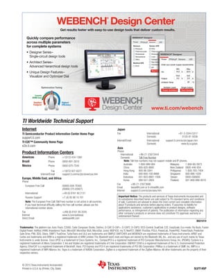 © 2015 Texas Instruments Incorporated
Printed in U.S.A. by (Printer, City, State) SLVT145P
WEBENCH
®
Design Center
Get results faster with easy-to-use design tools that deliver custom results.
Quickly compare performance
across multiple parameters
for complete systems
•	Designer Series–
Single-circuit design tools
•	Architect Series–
Advanced hierarchical design tools
•	Unique Design Features–
Visualizer and Optimizer Dial
www.ti.com/webench
TI Worldwide Technical Support
Internet
TI Semiconductor Product Information Center Home Page
support.ti.com
TI E2E™ Community Home Page
e2e.ti.com
Product Information Centers
Americas	 Phone	 +1(512) 434-1560
Brazil	 Phone	0800-891-2616
Mexico	 Phone	0800-670-7544
	 Fax	 +1(972) 927-6377
	 Internet/Email	support.ti.com/sc/pic/americas.htm
Europe, Middle East, and Africa
Phone
	 European Free Call	 00800-ASK-TEXAS
		 (00800 275 83927)
	 International	 +49 (0) 8161 80 2121
	 Russian Support	 +7 (4) 95 98 10 701
	Note: The European Free Call (Toll Free) number is not active in all ­countries.
If you have technical difficulty calling the free call number, please use the
­international number above.
Fax	 +(49) (0) 8161 80 2045
Internet	www.ti.com/asktexas
Direct Email	 asktexas@ti.com
Asia
Phone
	International	 +86-21-23073444
	Domestic	 Toll-Free Number
		Note: Toll-free numbers may not support mobile and IP phones.
B021014
Important Notice: The products and services of Texas Instruments Incorporated and
its subsidiaries described herein are sold subject to TI’s standard terms and conditions
of sale. Customers are advised to obtain the most current and complete information
about TI products and services before placing orders. TI assumes no liability for
applications assistance, customer’s applications or product designs, software
performance, or infringement of patents. The publication of information regarding any
other company’s products or services does not constitute TI’s approval, warranty or
endorsement thereof.
Trademarks: The platform bar, Auto-Track, C2000, Code Composer Studio, DaVinci, D-CAP, D-CAP+, D-CAP2, D-CAP3, DCS-Control, DualCool, E2E, EasyScale, Eco-mode, Fly-Buck, Fusion
Digital Power, HotRod, iHVM, Impedance Track, MicroSiP, MicroStar BGA, MicroStar Junior, MSP430, my.TI, NexFET, OMAP, PicoStar, POLA, PowerLab, PowerPAD, PowerStack, Predictive
Gate Drive, PWI, SDQ, Sitara, SWIFT, TrueDrive, TurboTrans and ULQ are trademarks and SIMPLE SWITCHER and WEBENCH are registered trademarks of Texas Instruments. ARM7 and
Cortex are trademarks and ARM is a registered trademark of ARM Limited. The Bluetooth word mark and logos are owned by the Bluetooth SIG, Inc., and any use of such marks by Texas
Instruments is under license. Cisco UPOE is a trademark of Cisco Systems, Inc., CompactPCI is a registered trademark of PCI Computer Manufacturers Group, Inc. (PICMG). Cyclone is a
registered trademark of Altera Corporation. E Ink and Vizplex are registered trademarks of E Ink Corporation. ENERGY STAR is a registered trademark of the U. S. Environmental Protection
Agency. EtherCAT is a registered trademark of Beckhoff, Hans. PCI Express and PCI-X are registered trademarks of PCI-SIG Corporation. PMBus is a trademark of SMIF, Inc. MIPI is a
registered trademark of MIPI Alliance, Inc. Tegra is a trademark of NVIDIA Corporation. ZigBee is a registered trademark of the ZigBee Alliance. All other trademarks are the property of their
respective owners.
		Australia	 1-800-999-084
		China	 800-820-8682
		Hong Kong	 800-96-5941
		India	 000-800-100-8888
		Indonesia	 001-803-8861-1006
		Korea	 080-551-2804
		Malaysia	 1-800-80-3973
		New Zealand	0800-446-934
		Philippines	 1-800-765-7404
		Singapore	 800-886-1028
		Taiwan	 0800-006800
		Thailand	 001-800-886-0010
Fax	+86-21-23073686
Email	tiasia@ti.com or ti-china@ti.com
Internet	support.ti.com/sc/pic/asia.htm
Japan
Fax	 International	+81-3-3344-5317
	 Domestic	0120-81-0036
Internet/Email	 International	support.ti.com/sc/pic/japan.htm
	 Domestic	www.tij.co.jp/pic
 