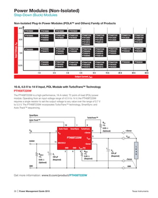 20 | Power Management Guide 2015	 Texas Instruments
Power Modules (Non-Isolated)
Step-Down (Buck) Modules
16-A, 4.5-V to 14-V Input, POL Module with TurboTrans™ Technology
PTH08T220W
+
RSET
1%
0.05 Ω
(Required)
RUVLO
1%
0.05 Ω
(Optional)
CI
330 µF
(Required)
CO
220 µF
(Required)
RTT
1%
0.05 Ω
(Optional)
PTH08T220W
2
5
9
8
VIN
Auto-Track SmartSync
GNDGND
TurboTrans
43
GNDGND
+Sense
6
L
O
A
D
–Sense
+
11Inhibit
INH/UVLO
Auto-Track™
SmartSync
10 1
7
Sense
+Sense
VOUT
VOUTAdj
VOUT
VIN
TurboTrans™
PTH04T260
PTH04000
PTH04070
PTH04000
PTH04070
PTH03030
PTH04T220
PTH05020
PTV05020
PTH04T220
PTH03020
PTV03020
PTH05T210
PTH05030
PTH04040
PTH08T250
PTH04040
PTH08T240
PTH12060
PTH12010
PTR08100
PTH04T240
PTH05060
PTH05010
PTR08100
PTH04T240
PTH03060
PTH03010
PTH08T230
PTH12000
PTH12050
PTV12010
PTR08060
PTH04T230
PTH05050
PTV05010
PTR08060
PTH04T230
PTH03050
PTV03010
PTN78020PTN78060
PTH08T260
PTN78060
PTH04T260
PTH04000
PTH04070
PTN78060
PTN78060
PTH08000
PTH08080
PTH04000
PTH04070
PTN78000
PTN78000 PTH08T230
PTN78020
PTH04T230
PTH05000
PTH04T230
PTH03000
24 V
1 A 2 A 3 A 5 A 8 A 15 A 20 A 30 A 60 A
12 V
5 V
3.3 V
PTH08T220
PTH12020
PTV12020
PTH08T250
PTV08T250
PTV08040
PTH12040
PTH08T210
PTH12030
PTN04050
Output Current, IOUT
InputVoltage,VIN
Non-Isolated Plug-In Power Modules (POLA™ and Others) Family of Products
The PTH08T220W is a high-performance, 16-A-rated, T2 point-of-load (POL) power
module. Operating from an input voltage range of 4.5 V to 14 V, the PTH08T220W
requires a single resistor to set the output voltage to any value over the range of 0.7 V
to 5.5 V. The PTH08T220W incorporates TurboTrans™ technology, SmartSync and
Auto-Track™ sequencing.
Get more information: www.ti.com/product/PTH08T220W
 