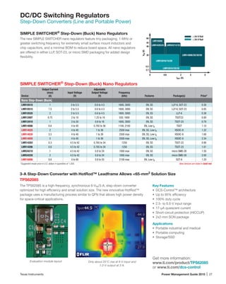 Texas Instruments	 Power Management Guide 2015 | 27
DC/DC Switching Regulators
Step-Down Converters (Line and Portable Power)
SIMPLE SWITCHER®
Step-Down (Buck) Nano Regulators
Device
Output Current
(max)
(A)
Input Voltage
(V)
Adjustable
Output Voltage
(V)
Frequency
(kHz) Features Package(s) Price*
Nano Step-Down (Buck)
LMR10510 1 3 to 5.5 0.6 to 4.5 1600, 3000 EN, SS LLP-6, SOT-23 0.30
LMR10515 1.5 3 to 5.5 0.6 to 4.5 1600, 3000 EN, SS LLP-6, SOT-23 0.85
LMR10520 2 3 to 5.5 0.6 to 4.5 1600, 3000 EN, SS LLP-6 0.38
LMR12007 0.75 3 to 18 1.25 to 16 550, 1600 EN, SS TSOT23 0.80
LMR12010 1 3 to 20 0.8 to 16 1600, 3000 EN, SS TSOT-23 0.79
LMR14006 0.6 4 to 40 0.765 to 36 1100, 2100 EN, Low IQ TSOT 1.10
LMR14020 2 4 to 40 1 to 36 2500 max EN, SS, Low IQ HSOIC-8 1.32
LMR14030 3.5 4 to 40 1 to 36 2500 max EN, SS, Low IQ HSOIC-8 1.68
LMR14050 5 4 to 40 1 to 36 2500 max EN, SS, Low IQ HSOIC-8 2.34
LMR14203 0.3 4.5 to 42 0.765 to 34 1250 EN, SS TSOT-23 0.90
LMR14206 0.6 4.5 to 42 0.765 to 34 1250 EN, SS TSOT-23 1.01
LMR24210 1 4.5 to 42 0.8 to 24 1000 max EN, SS micro SMD-28 1.50
LMR24220 2 4.5 to 42 0.8 to 24 1000 max EN, SS micro SMD-28 2.00
LMR16006 0.6 4 to 60 0.8 to 55 2100 max EN, Low IQ SOT-6 1.20
*Suggested resale price in U.S. dollars in quantities of 1,000.	 New devices are listed in bold red.
The new SIMPLE SWITCHER nano reg­u­lators feature tiny packaging, 1-MHz or
greater switching frequency for extremely small surface mount inductors and
chip capacitors, and a minimal BOM to reduce board space. All nano regulators
are offered in either LLP, SOT-23, or micro SMD packaging for added design
flexibility.
LMR24210/20
LMR16006
LMR14203/6
LMR14006/20/30/50
LMR12010/15/20
IOUT (A)
2 3 50.60
VIN(V)
2.7
5.5
20
40
42
60
LMR10510/20/30
≥ 24-V Rail
≤ 24-V Rail
SIMPLE SWITCHER®
Step-Down (Buck) Nano Regulators
3-A Step-Down Converter with HotRod™ Leadframe Allows 65-mm2
Solution Size
TPS62085
The TPS62085 is a high-frequency, synchronous 6-VIN/3-A, step-down converter
optimized for high efficiency and small solution size. The new innovative HotRod™
package uses a manufacturing process similar to QFN that allows high power density
for space-critical applications.
Key Features
•	 DCS-Control™ architecture
•	 Up to 95% efficiency
•	 100% duty cycle
•	 2.5- to 6.0-V input range
•	 17-µA quiescent current
•	 Short-circuit protection (HICCUP)
•	 2x2-mm SON package
Applications
•	 Portable industrial and medical
•	 Portable computing
•	 Storage/SSD
Evaluation module layout. Only about 25°C rise at 6-V input and
1.2-V output at 3 A.
Get more information:
www.ti.com/product/TPS62085
or www.ti.com/dcs-control
 