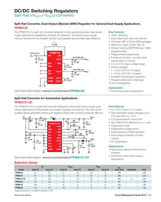 Texas Instruments	 Power Management Guide 2015 | 39
DC/DC Switching Regulators
Split-Rail (+VOUT1/–VOUT2) Converters
Split-Rail Converter, Dual-Output (Bipolar) SIMO Regulator for General Dual-Supply Applications
TPS65132
The TPS65132 is a split-rail converter designed to drive general-purpose, dual-power-
supply applications (headphone amplifier for instance). The device uses a single-
inductor scheme for the smallest solution size possible and provides high efficiency.
Get more information: www.ti.com/product/TPS65132
Key Features
•	 85% efficiency
•	 Dual output with only one inductor
•	 15-bump CSP or 20-pin QFN packages
•	 Maximum output current: 80 mA
•	 Internal memory (EEPROM type 1000x
programmable)
•	 Programmable sequencing
•	 Enable pin function—no hard reset
(values stay in memory)
•	 2.5- to 5.5-V input-voltage range
•	 Output voltages:
+4.0 to 6.0 V (0.1-V steps)
–4.0 to –6.0 V (0.1-V steps)
•	 Excellent line-transient regulation
•	 Programmable active discharge
•	 UVLO rising/falling
Applications
•	 Dual power-supply applications
L
4.7 µH
VIN
2.5 to 5.5 V
C1
4.7 µF
C5
4.7 µF
C3
4.7 µF
–5.4 V/40 mA
5.4 V/40 mA
C4
2.2 µF
C2
4.7 µF
ENP
ENN
OUTP
REG
SW
PGND
SCL
SDA
OUTN
CFLY1
CFLY2AGND
VIN
VNEG
VPOS
TPS65132
Selection Guide
Device
VIN VOUTN VOUTP IOUT
(max) (mA) Automotive Price*(min) (V) (max) (V) (min) (V) (max) (V) (min) (V) (max) (V)
TPS65130 2.7 5.5 –2 –15 3.2 15 300 2.20
TPS65131 2.7 5.5 –2 –15 3.2 15 300 2.20
TPS65131-Q1 2.7 5.5 –2 –15 3.2 15 300 4 2.53
TPS65132 2.5 5.5 –4 –6 4 6 80 1.30
TPS65133 2.9 5 –5 –5 5 5 250 1.00
TPS65135 2.5 5.5 –2.5 –7 3 6 80 1.20
*Suggested resale price in U.S. dollars in quantities of 1,000.
Split-Rail Converter for Automotive Applications
TPS65131-Q1
The TPS65131-Q1 is a split-rail converter designed to drive dual-power-supply auto-
motive applications (infotainment and clusters displays for instance). This AEC-Q100
qualified device generates positive and negative outputs with currents of typically 300 mA.
Key Features
•	 3.3- to 5-V input (2.7-V crank)
•	 Dual adjustable output voltages up to
15 V and down to –15 V
•	 2-A typical switch current limit
•	 Up to 89%/81% efficiency on +/– rails
•	 Power-save mode
•	 Independent enable inputs
•	 Fixed-frequency PWM operation
•	 Overvoltage protection on both
outputs
•	 Q1 qualification
Applications
•	 Automotive displays (infotainment,
clusters)
•	 Automotive dual-power-supply
applications
VPOS
VNEG
Q1 L1 D1
C1
4.7 µF
C2
4.7 µF
C3
0.1 µF
VPOS
FBP
VREF
FBN
VNEG
OUTN
CP
CN
PGND
INP
BSW
INN
VIN
ENP
PSP
ENN
PSN
AGND
TPS65131-Q1
R1
R2
C4
22 µF
R4
R3
D2
C8
0.22 µF
L2
4.7 µH
C5
22 µF
C7 C6
R7
4.7 µH
VIN
C9
C10
Get more information: www.ti.com/product/TPS65131-Q1
 