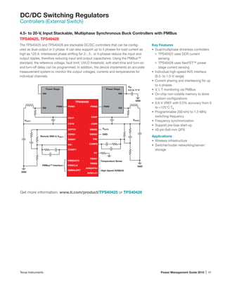 Texas Instruments	 Power Management Guide 2015 | 41
DC/DC Switching Regulators
Controllers (External Switch)
4.5- to 20-V, Input Stackable, Multiphase Synchronous Buck Controllers with PMBus
TPS40425, TPS40428
The TPS40425 and TPS40428 are stackable DC/DC controllers that can be config-
ured as dual-output or 2-phase. It can also support up to 4 phases for load current as
high as 120 A. Interleaved phase shifting for 2-, 3-, or 4-phases reduce the input and
output ripples, therefore reducing input and output capacitance. Using the PMBus™
standard, the reference voltage, fault limit, UVLO threshold, soft-start time and turn-on
and turn-off delay can be programmed. In addition, the device implements an accurate
measurement system to monitor the output voltages, currents and temperatures for
individual channels.
Key Features
•	 Dual/multiphase driverless controllers
TPS40425 uses DCR current
sensing
TPS40428 uses NexFET™ power
stage current sensing
•	 Individual high-speed AVS interface
(0.5- to 1.5-V range)
•	 Current sharing and interleaving for up
to 4 phases
•	 V, I, T monitoring via PMBus
•	 On-chip non-volatile memory to store
custom configurations
•	 0.6-V VREF with 0.5% accuracy from 0
to +125°C Ta
•	 Programmable 200-kHz to 1.5-MHz
switching frequency
•	 Frequency synchronization
•	 Support pre-bias start-up
•	 40-pin 6x6-mm QFN
Applications
•	 Wireless infrastructure
•	 Switcher/router networking/server/
storage
Get more information: www.ti.com/product/TPS40425 or TPS40428
VIN
Power Stage
SW
PWM
GND
Remote SNS to VOUT1
PMBus™ Interface
VIN
Power Stage
SW
PWM
GND
GND
GND
VIN
4.5 to 17 V
VOUT2
VOUT2
VOUT1
Temperature Sense
High-Speed AVSBUS
PWM1
TPS40425
CS1P
PWM2
CS2P
VSNS1
GSNS1
CS1N
FB1
COMP1
PMBDATA
PMBCLK
SMBALERT
DIFFO1 VSNS2
GSNS2
RT
FB2
COMP2
TSNS1
TSNS2
AVSDATA1
AVSCLK1
CS2N
{ }
{
}
 