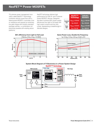 Texas Instruments	 Power Management Guide 2015 | 51
NexFET™ Power MOSFETs
TI’s premier power management inno­
va­tion called NexFET™ technology
com­bines vertical current flow with a
lateral power MOSFET. It provides a low
on resistance and requires an extremely
low gate charge with industry-standard
package outlines—a combination not
previously possible with existing silicon
platforms.
Power
Management
Driver Stage
PWM Controller
Control
Engine
ISense
VSense
Power
Input
Power
Output
Filter StagePower Block
NexFET™ Technology
Power
Management
TPS40KTM
Power Stage
MOSFET
MOSFET
System Block Diagram of TI Electronics in a Power System Design
NexFET technology delivers high
performance for both N- and P-channel
power MOSFET devices. Designers
are able to achieve 90% power supply
effici­encies from light to full loads with
high output currents and low duty
cycles, representing a breakthrough in
discrete designs.
Control
FET
Sync
FET
NexFET™
Technology
Industry
Standard
RDS(on) = 5.8 mΩ
QG = 6.5 nC
RDS(on) = 2.5 mΩ
QG = 13.2 nC
RDS(on) = 6.6 mΩ
QG = 12.3 nC
RDS(on) = 2.3 mΩ
QG = 39.8 nC
90% Efficiency from Light to Full Load
1-Phase, VDD = 6 V, VIN = 12, VOUT = 1.3 V, 330 kHz
Efﬁciency(%)
Load (A)
0
94
90
86
82
78
5 10 15 20 25
CSD16413Q5A x1, CSD16401Q5 x1
Same Power Loss, Double the Frequency
VIN = 12 V, VOUT =1.3 V, IOUT = 25 A, LOUT = 0.3 µH, TA = 25°C
PowerLoss(W)
Frequency (kHz)
300
10
8
6
4
2
0
400 500 600 700 800 900 1000
Industry Standard
NexFET™ Technology
 