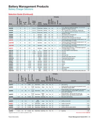 Texas Instruments	 Power Management Guide 2015 | 65
Battery Management Products
Battery Charger Solutions
Device
NumberofCells
VINAbsolute
Max(V)
VIN
OVP
(V)
ChargeCurrent
(A)
ChargeVoltage
(V)
Control
Interface Topology
Integrated
PowerFET
Temperature
Monitor
Packaging
EVM Comments Price*
QFN/MLP
TSSOP
SOIC
DIP
Solar/Energy Harvesting (Li-Ion)
bq24210 1 20 7.7 0.800 4.2 Stand Alone Linear Yes Yes 10 4 Solar panel VIN 1.10
bq25504 1 5.5 Adj 0.1
2.5 to
5.25
Stand Alone Boost Yes Yes 16 4
Energy harvester, ultra-low power and quiescent current,
high efficiency, dynamic MPPT
2.10
bq25505 1 5.5 Adj 0.1
2.5 to
5.25
Stand Alone Boost Yes Yes 16 ✔
Energy harvester, 330-nA ultra-low power and quiescent
current, high efficiency, dynamic MPPT, autonomous
power-path multiplexing
2.40
bq25570 1 5.5 Adj 0.1
2.5 to
5.25
Stand Alone
Boost-
Buck
Yes Yes 16 ✔
Energy harvester, 488-nA ultra-low power and
quiescent current, high efficiency, dynamic MPPT
2.90
bq24650 1 to 6 33 32 10 (Ext) Adj Stand Alone Switching No Yes 16 4 Max power point tracking 2.85
LiFePO4
bq25070 1 30 10.5 1 3.5
1 Wire
Interface
Linear Yes Yes 10 ✔ LiFePO4, 50-mA LDO 0.75
bq25071 1 30 10.5 1 3.5 Stand Alone Linear Yes Yes 10 ✔ LiFePO4, 50-mA LDO 0.75
bq24620 1 to 7 33 32 10 (Ext) Adj Stand Alone Switching No Yes 16 4 LiFePO4, 300 kHz 2.90
bq24630 1 to 7 33 32 10 (Ext) Adj Stand Alone Switching No Yes 24 4 LiFePO4, 300 kHz, power selector 2.90
Super Cap
bq24640 1 to 9 33 32 10 (Ext) Adj Stand Alone Switching No Yes 16 4 SuperCap 2.90
*Suggested resale price in U.S. dollars in quantities of 1,000.	 New devices are listed in bold red.
Selection Guide (Continued)
Device
NumberofCells
VINAbsolute
Max(V)
VIN OVP
(V)
ChargeCurrent
(A)
Charge
Voltage
(V)
Control
Interface Topology
Integrated
PowerFET
Temperature
Monitor
Packaging
EVM Comments Price*
WCSP
QFN/MLP
Multi-Chemistry (Li-Ion and NiCd/NiMH) (Continued)
bq24295 1 16 6.4 3 3.5 to 4.4 I2
C/Stand Alone Switching Yes Yes 24 ✔
D+/D–, USB and non-standard port detection, 1.5-A, 4.5-V-5.5 V
adjustable OTG voltage for power bank
1.65
bq24296 1 16 6.4 3 3.5 to 4.4 I2
C/Stand Alone Switching Yes Yes 24 ✔ PSEL, Compatible to BC1.2, standard temp., shipping mode 1.95
bq24297 1 16 6.4 3 3.5 to 4.4 I2
C/Stand Alone Switching Yes Yes 24 ✔
D+/D–, USB and non-standard port detection, 1.5-A, 4.5-V-5.5 V
adjustable OTG voltage
1.95
bq25040 1 30 6.9 1.1 4.2 Stand Alone Linear Yes Yes 10 ✔ USB compliant w/50-mA integrated LDO 0.55
bq25050 1 30 6.5 1 4.2 Single Wire Linear Yes Yes 10 ✔ Single-wire inerface, Power path 0.60
bq25060 1 30 10.5 1 4.2 Stand Alone Linear Yes Yes 10 ✔ USB compliant w/50-mA integrated LDO, Power path 0.65
bq25100 1 30 6.6 0.25 4.2 Stand Alone Linear Yes Yes 6 ✔
Small linear charger with programmable termination down to 1-mA
and 75-nA battery leakage. 4.2-V battery
0.75
bq25100A 1 30 6.6 0.25 4.3 Stand Alone Linear Yes Yes 6 ✔
Small linear charger with programmable termination down to 1-mA
and 75-nA battery leakage. 4.3-V battery
0.75
bq25100H 1 30 6.6 0.25 4.35 Stand Alone Linear Yes Yes 6 ✔
Small linear charger with programmable termination down to 1-mA
and 75-nA battery leakage. 4.35-V battery
0.75
bq25101 1 30 6.6 0.25 4.2 Stand Alone Linear Yes Yes 6 ✔
Small linear charger with /CHG pin, 1-mA termination support and
75-nA battery leakage. 4.2-V battery
0.75
bq24130 1 to 3 20 Adj 4 Adj I2
C Switching Yes Yes 20 ✔ Host control, supports Li-Ion and Super Cap 1.95
bq24133 1 to 3 20 Adj 2.5 4.2/Cell Stand Alone Switching Yes Yes 24 ✔ Power Path 1.75
bq24170 1 to 3 20 Adj 4 4.2/Cell Stand Alone Switching Yes Yes 24 ✔ Power Path 1.80
bq24171 1 to 3 20 Adj 4 Adj Stand Alone Switching Yes Yes 24 ✔ JEITA, Power Path 1.80
bq24172 1 to 3 20 Adj 4 Adj Stand Alone Switching Yes Yes 24 ✔ Adjustable charge voltage, Power Path 1.80
bq24707A 1 to 4 30 Adj 8 Adj SMBus Switching No No 20 ✔ Programmable switching frequency 2.90
bq24735 1 to 4 30 Adj 8 Adj SMBus Switching No No 20 ✔ Intel™ CPU Turbo Mode support 3.00
bq24617 1 to 5 33 32 10 (Ext) Adj Stand Alone Switching No Yes 24 ✔ 600 kHz 2.90
bq24600 1 to 6 33 32 10 (Ext) Adj Stand Alone Switching No Yes 16 ✔ 1200 kHz 2.50
bq24610 1 to 6 33 32 10 (Ext) Adj Stand Alone Switching No Yes 24 ✔ 600 kHz 2.90
bq24616 1 to 6 33 32 10 (Ext) Adj Stand Alone Switching No Yes 24 ✔ JEITA 2.90
bq24618 1 to 6 33 32 10 (Ext) Adj Stand Alone Switching No Yes 24 ✔ USB VIN and adapter 2.90
bq24715 2 to 3 30 26 8 Adj SMBus Switching No No 20 ✔ NVDC charger 2.25
bq24725A 2 to 4 30 Adj 8 Adj SMBus Switching No No 20 ✔ Programmable switching frequency, enhanced safety, battery learn 2.90
 