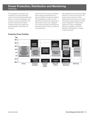 Texas Instruments	 Power Management Guide 2015 | 95
Power Protection, Distribution and Monitoring
Overview
The management, protection, and
monitoring of a power distribution
system and its associated supplies and
loads is a continuous challenge. Load
currents, accuracy requirements, and
protection demands are steadily
increasing while error budgets and
power-dissipation allowances are
shrinking.
Texas Instruments continues to address
these changing requirements with a
growing portfolio of protection solutions
that are designed to match common
application and protection requirements.
From simple, easy-to-use, integrated-
FET eFuses to precision monitoring and
protection devices, there is a solution for
every application.
80 V
60 V
20 V
10 V
5 V
3 V
–10 V
–80 V
VIN
eFuses Protection
Controllers
Hot-Swap
ORing
Combo
ORing FET
Control
Protection and
Monitoring
LM5069
TPS249x
LM5067/8
TPS239x
TPS2358/9
TPS2458
TPS24740
LM5050
LM5050-Q1
LM5066i
PMBus™
LM25066A
LM25066IA
PMBus
LM5051TPS2350 LM5064i
LM2506x
TPS24770/1/2
TPS247xx
TPS233x
LM25056
Monitoring
LM5056
PMBus
TPS2420
TPS2421-x
TPS2590
TPS25910
TPS25923x/4x
TPS25925x/6x
TPS25927x
TPS25940x/2x/4x
TPS24740/1/2
TPS241x
TPS248x
Protection Power Portfolio
More applications are demanding tighter
precision in current-limit accuracy and
power/current monitoring. These
requirements are driven by the need for
lower power-supply margins and smart
power management. Pushing these
trends even further are legislated
efficiency mandates and industry
attempts to self regulate to a variety
of green standards.
 