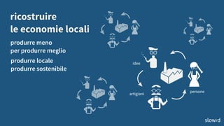 ricostruire
le economie locali
produrre meno
per produrre meglio
idee
artigiani
persone
produrre locale
produrre sostenibile
slow/d
 
