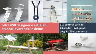 slow/d ® 13
oltre 650 designer e artigiani
stanno lavorando insieme
312 concept caricati
23 prodotti sviluppati
19 già sull’e-commerce
 