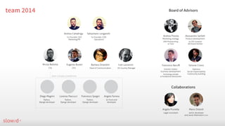 slow/d®
Co-Founder, CEO
Marketing/PR Marketing strategy
CMO Pixartprinting,
ex Yoox
ex CEO Luceplan
ADI board member
Product development
Alessandro SarfattiAndrea Pizzola
Eugenio Burani
Andrea Cattabriga Sebastiano Longaretti
Simone Cicero
Opennes
Social responsability
Community building
CFO Head of Communication UK Country Manager
Co-Founder, COO
Operations
Investor relator
business development
Technology transfer
at Fondazione Democenter
Francesco Baruﬃ
Board of Advisors
Collaborations
Barbara Orlandini Ivan Lazzaroni
Lorenzo Pascucci
team sviluppo piattaforma
Python,
Django developer
Diego Magrini
Python,
Django developer
Francesco Spegni
Python,
Django developer
Angelo Ferrera
UI, front-end
developer
Nicola Ballotta
CTO
Angela Prunella
Legal consultant
Mario Orlandi
senior developer
and owner Brainstorm s.n.c
team 2014
 