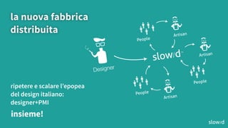 la nuova fabbrica
distribuita
ripetere e scalare l’epopea
del design italiano:
designer+PMI
insieme!
slow/d
 
