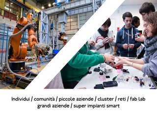 Individui / comunità / piccole aziende / cluster / reti / fab lab
grandi aziende / super impianti smart
 