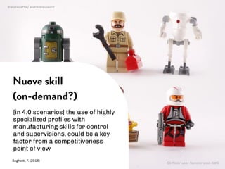 [in 4.0 scenarios] the use of highly
specialized profiles with
manufacturing skills for control
and supervisions, could be a key
factor from a competitiveness
point of view
Nuove skill
(on-demand?)
Seghetti, F. (2016)
CC Flickr user Hammerstein NWC
@andrecatta / andrea@slowd.it
 