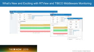 © 2019 SL Corporation. All Rights Reserved.
What’s New and Exciting with RTView and TIBCO Middleware Monitoring
 