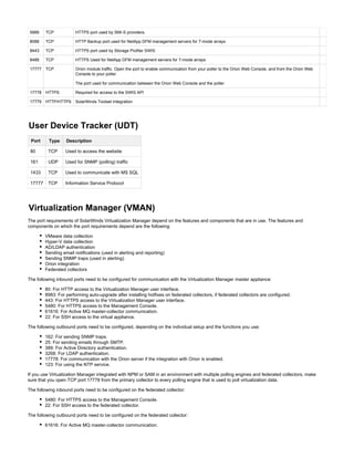 5989 TCP HTTPS port used by SMI-S providers.
8088 TCP HTTP Backup port used for NetApp DFM management servers for 7-mode arrays
8443 TCP HTTPS port used by Storage Profiler SWIS
8488 TCP HTTPS Used for NetApp DFM management servers for 7-mode arrays
17777 TCP Orion module traffic. Open the port to enable communication from your poller to the Orion Web Console, and from the Orion Web
Console to your poller.
The port used for communication between the Orion Web Console and the poller.
17778 HTTPS Required for access to the SWIS API
17779 HTTP/HTTPS SolarWinds Toolset Integration
User Device Tracker (UDT)
Port Type Description
80 TCP Used to access the website
161 UDP Used for SNMP (polling) traffic
1433 TCP Used to communicate with MS SQL
17777 TCP Information Service Protocol
Virtualization Manager (VMAN)
The port requirements of SolarWinds Virtualization Manager depend on the features and components that are in use. The features and
components on which the port requirements depend are the following:
VMware data collection
Hyper-V data collection
AD/LDAP authentication
Sending email notifications (used in alerting and reporting)
Sending SNMP traps (used in alerting)
Orion integration
Federated collectors
The following inbound ports need to be configured for communication with the Virtualization Manager master appliance:
80: For HTTP access to the Virtualization Manager user interface.
8983: For performing auto-upgrade after installing hotfixes on federated collectors, if federated collectors are configured.
443: For HTTPS access to the Virtualization Manager user interface.
5480: For HTTPS access to the Management Console.
61616: For Active MQ master-collector communication.
22: For SSH access to the virtual appliance.
The following outbound ports need to be configured, depending on the individual setup and the functions you use:
162: For sending SNMP traps.
25: For sending emails through SMTP.
389: For Active Directory authentication.
3268: For LDAP authentication.
17778: For communication with the Orion server if the integration with Orion is enabled.
123: For using the NTP service.
If you use Virtualization Manager integrated with NPM or SAM in an environment with multiple polling engines and federated collectors, make
sure that you open TCP port 17778 from the primary collector to every polling engine that is used to poll virtualization data.
The following inbound ports need to be configured on the federated collector:
5480: For HTTPS access to the Management Console.
22: For SSH access to the federated collector.
The following outbound ports need to be configured on the federated collector:
61616: For Active MQ master-collector communication.
 