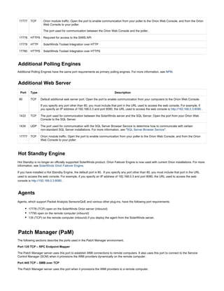 17777 TCP Orion module traffic. Open the port to enable communication from your poller to the Orion Web Console, and from the Orion
Web Console to your poller.
The port used for communication between the Orion Web Console and the poller.
17778 HTTPS Required for access to the SWIS API
17779 HTTP SolarWinds Toolset Integration over HTTP
17780 HTTPS SolarWinds Toolset Integration over HTTPS
Additional Polling Engines
Additional Polling Engines have the same port requirements as primary polling engines. For more information, see .NPM
Additional Web Server
Port Type Description
80 TCP Default additional web server port. Open the port to enable communication from your computers to the Orion Web Console.
If you specify any port other than 80, you must include that port in the URL used to access the web console. For example, if
you specify an IP address of 192.168.0.3 and port 8080, the URL used to access the web console is .http://192.168.0.3:8080
1433 TCP The port used for communication between the SolarWinds server and the SQL Server. Open the port from your Orion Web
Console to the SQL Server.
1434 UDP The port used for communication with the SQL Server Browser Service to determine how to communicate with certain
non-standard SQL Server installations. For more information, see " ".SQL Server Browser Service
17777 TCP Orion module traffic. Open the port to enable communication from your poller to the Orion Web Console, and from the Orion
Web Console to your poller.
Hot Standby Engine
Hot Standby is no longer an officially supported SolarWinds product. Orion Failover Engine is now used with current Orion installations. For more
information, see .SolarWinds Orion Failover Engine
If you have installed a Hot Standby Engine, the default port is 80. If you specify any port other than 80, you must include that port in the URL
used to access the web console. For example, if you specify an IP address of 192.168.0.3 and port 8080, the URL used to access the web
console is http://192.168.0.3:8080 .
Agents
Agents, which support Packet Analysis Sensors/QoE and various other plug-ins, have the following port requirements:
17778 (TCP) open on the SolarWinds Orion server (inbound)
17790 open on the remote computer (inbound)
135 (TCP) on the remote computer (inbound) if you deploy the agent from the SolarWinds server.
Patch Manager (PaM)
The following sections describe the ports used in the Patch Manager environment.
Port 135 TCP – RPC Endpoint Mapper
The Patch Manager server uses this port to establish WMI connections to remote computers. It also uses this port to connect to the Service
Control Manager (SCM) when it provisions the WMI providers dynamically on the remote computer.
Port 445 TCP – SMB over TCP
The Patch Manager server uses this port when it provisions the WMI providers to a remote computer.
 