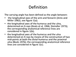 Definition
The carrying angle has been defined as the angle between:
• the longitudinal axes of the arm and forearm (Amis and
Miller 1982), see figure 1(a);
• the longitudinal axes of the humerus and the ulna,
determined on X-rays (Keats et al. 1966, Steindler 1973);
the corresponding anatomical reference lines are
considered in figure 1(b);
• the longitudinal axes of the humerus and the ulna
determined on X-rays by means of the construction of two
mid-points at both the distal humerus and the proximal
ulna (Beals 1976); the corresponding anatomical reference
lines are considered in figure 1(c).
 