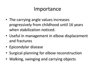 Importance
• The carrying angle values increases
progressively from childhood until 16 years
when stabilization noticed.
• Useful in management in elbow displacement
and fractures
• Epicondylar disease
• Surgical planning for elbow reconstruction
• Walking, swinging and carrying objects
 