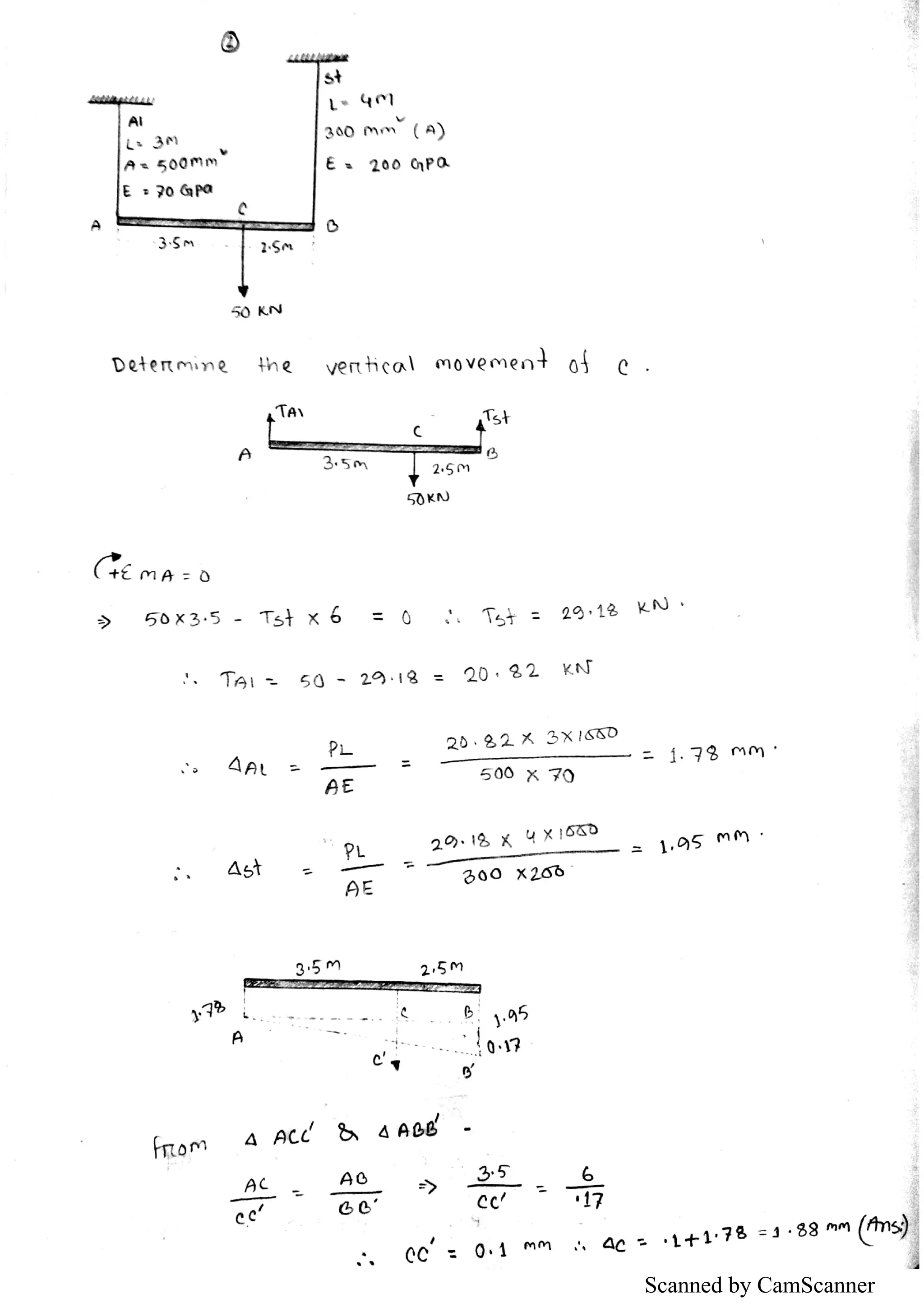Scanned by CamScanner
 