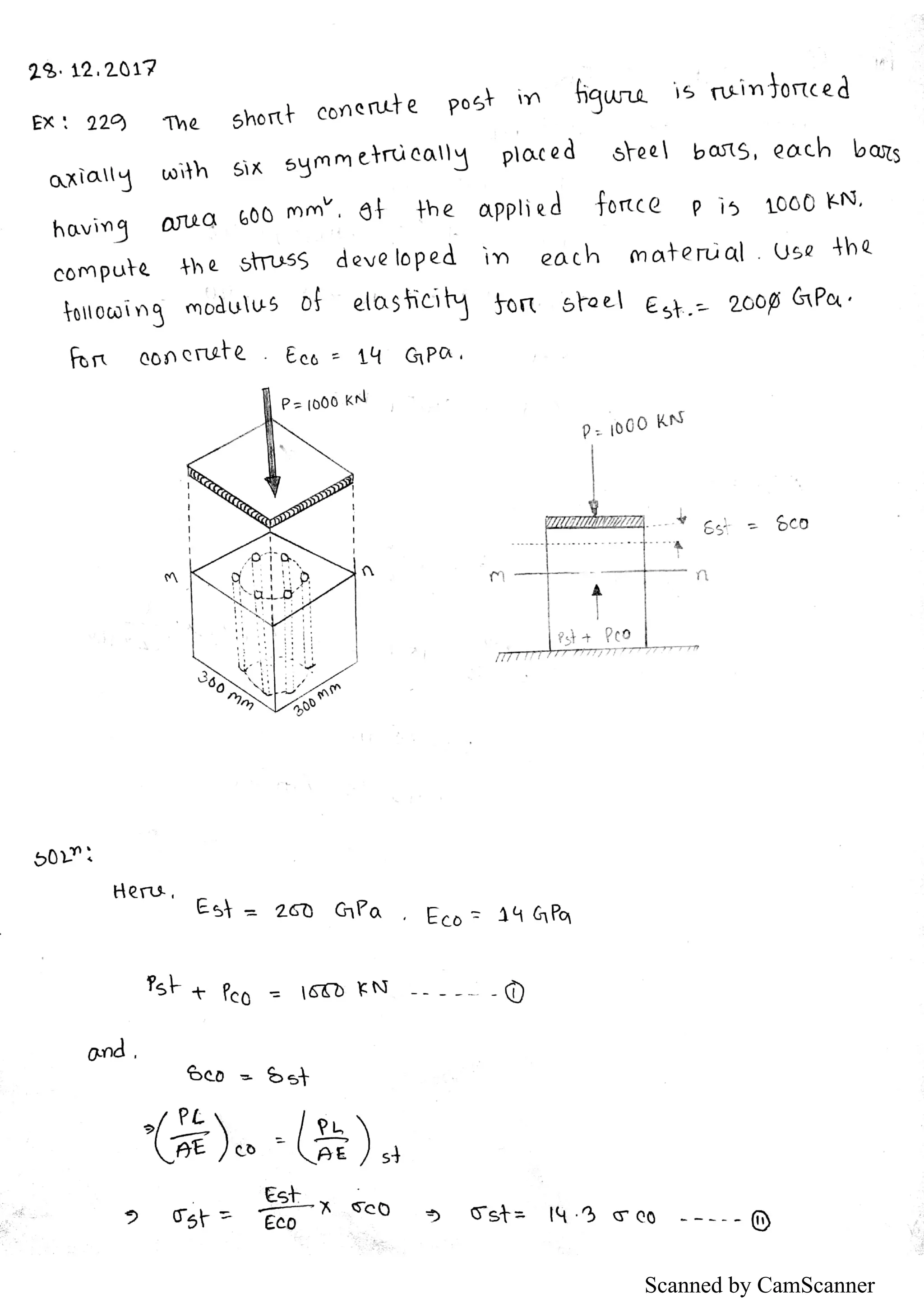 Scanned by CamScanner
 
