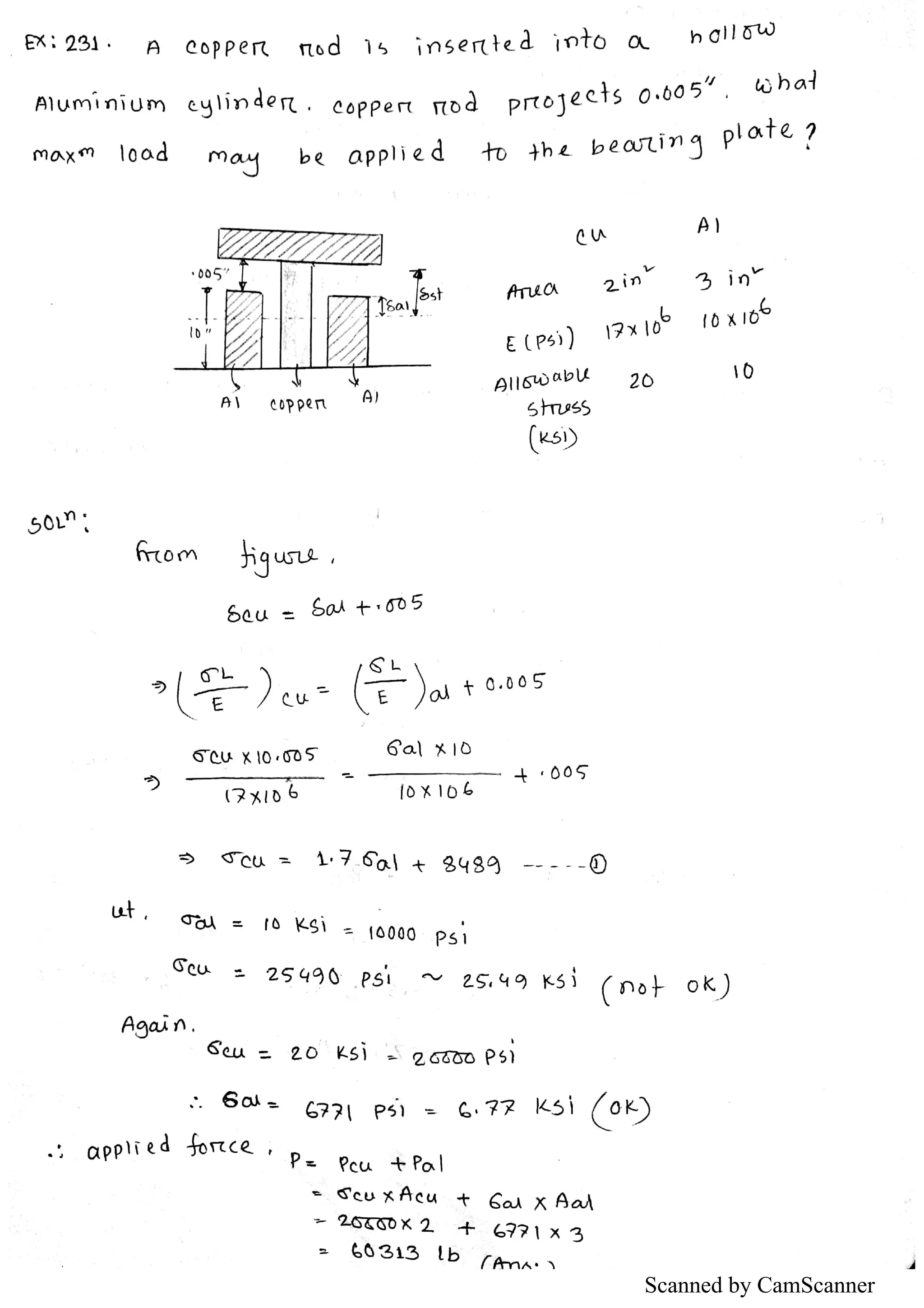 Scanned by CamScanner
 