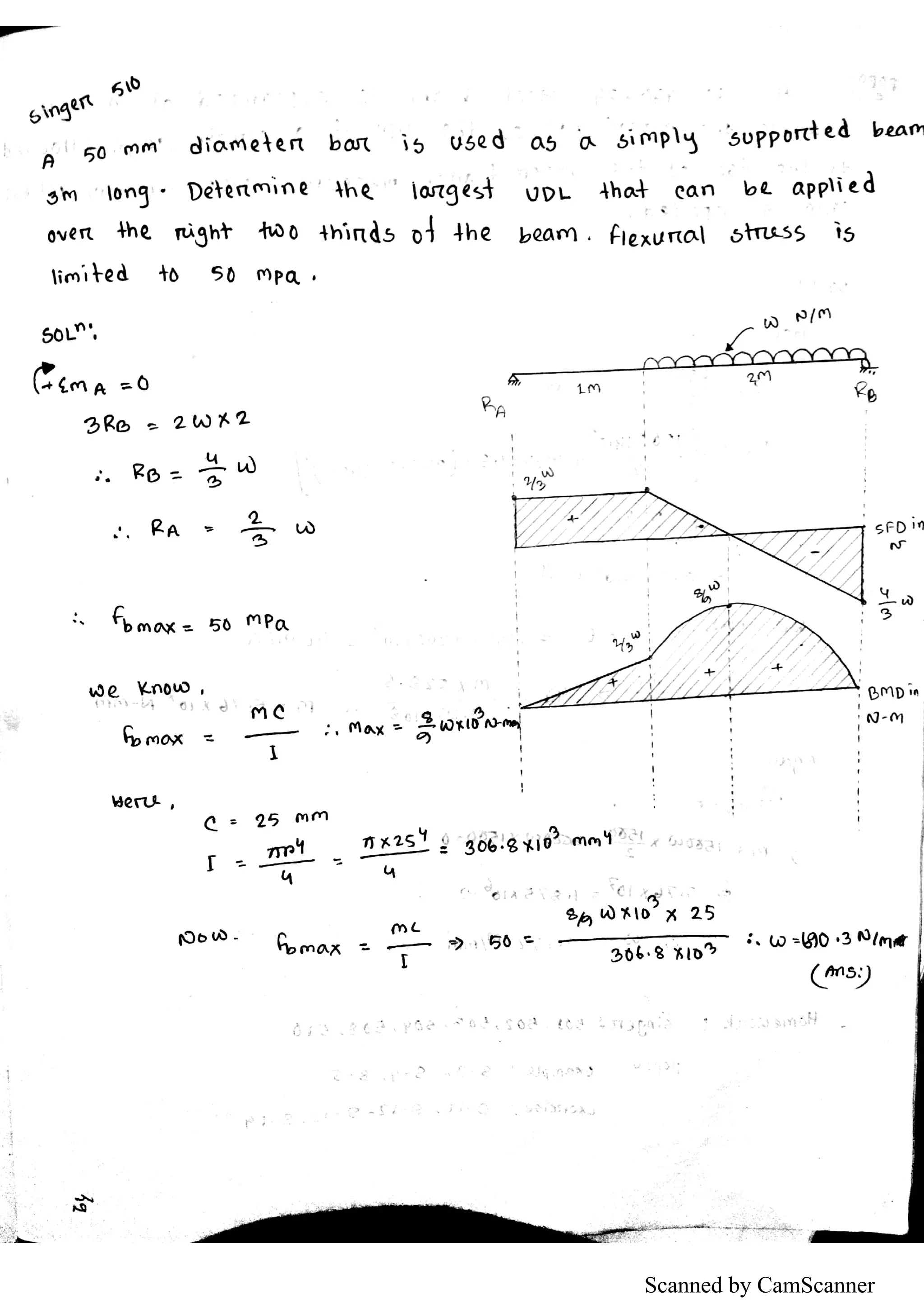 Scanned by CamScanner
 