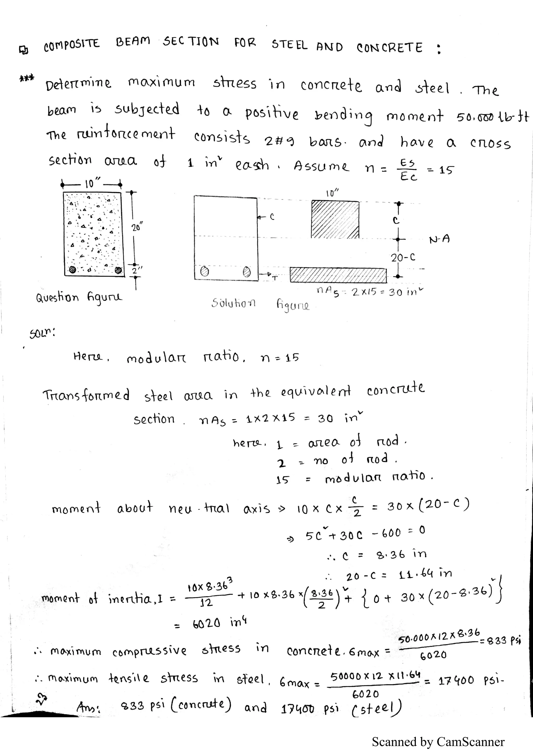 Scanned by CamScanner
 