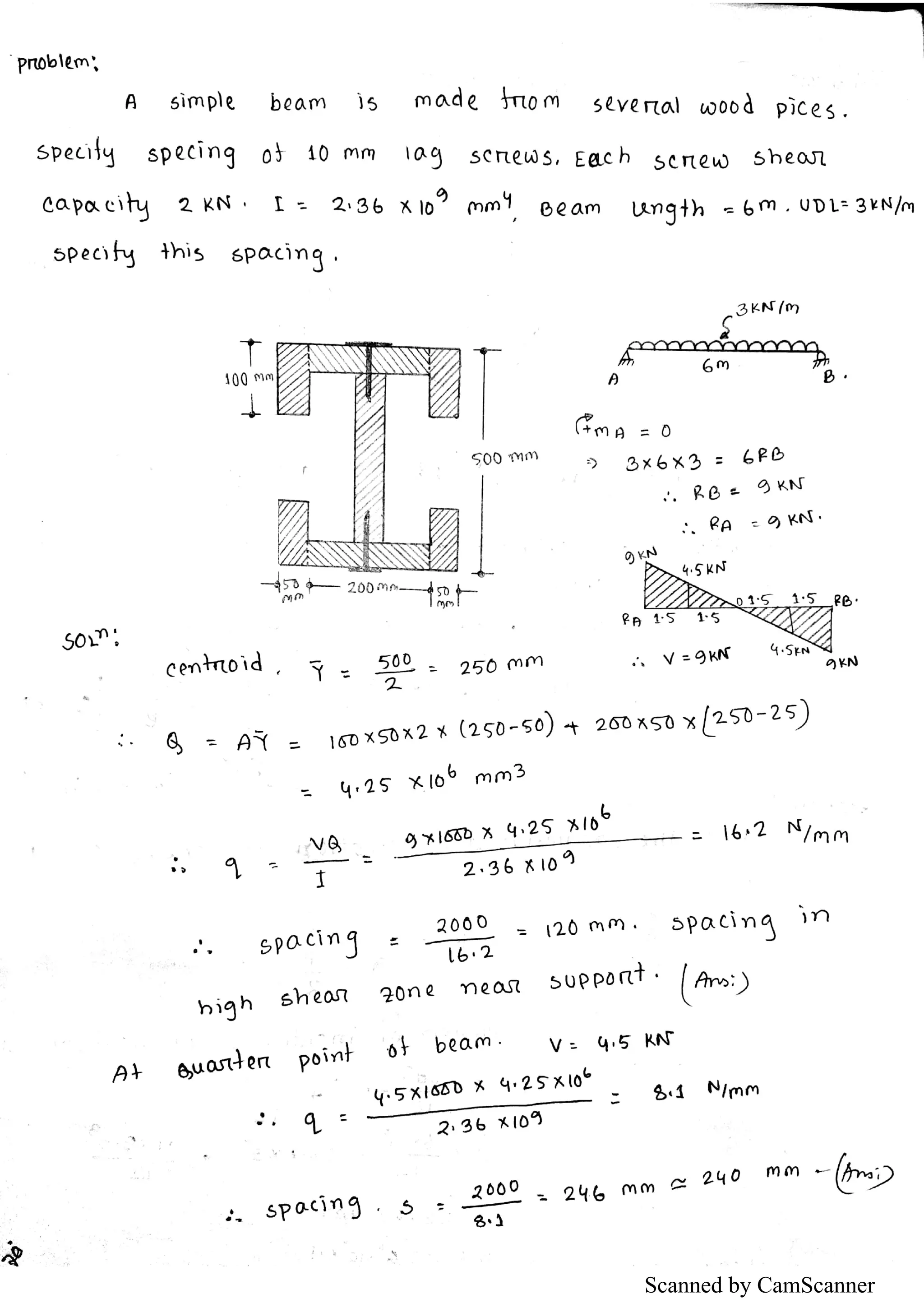 Scanned by CamScanner
 