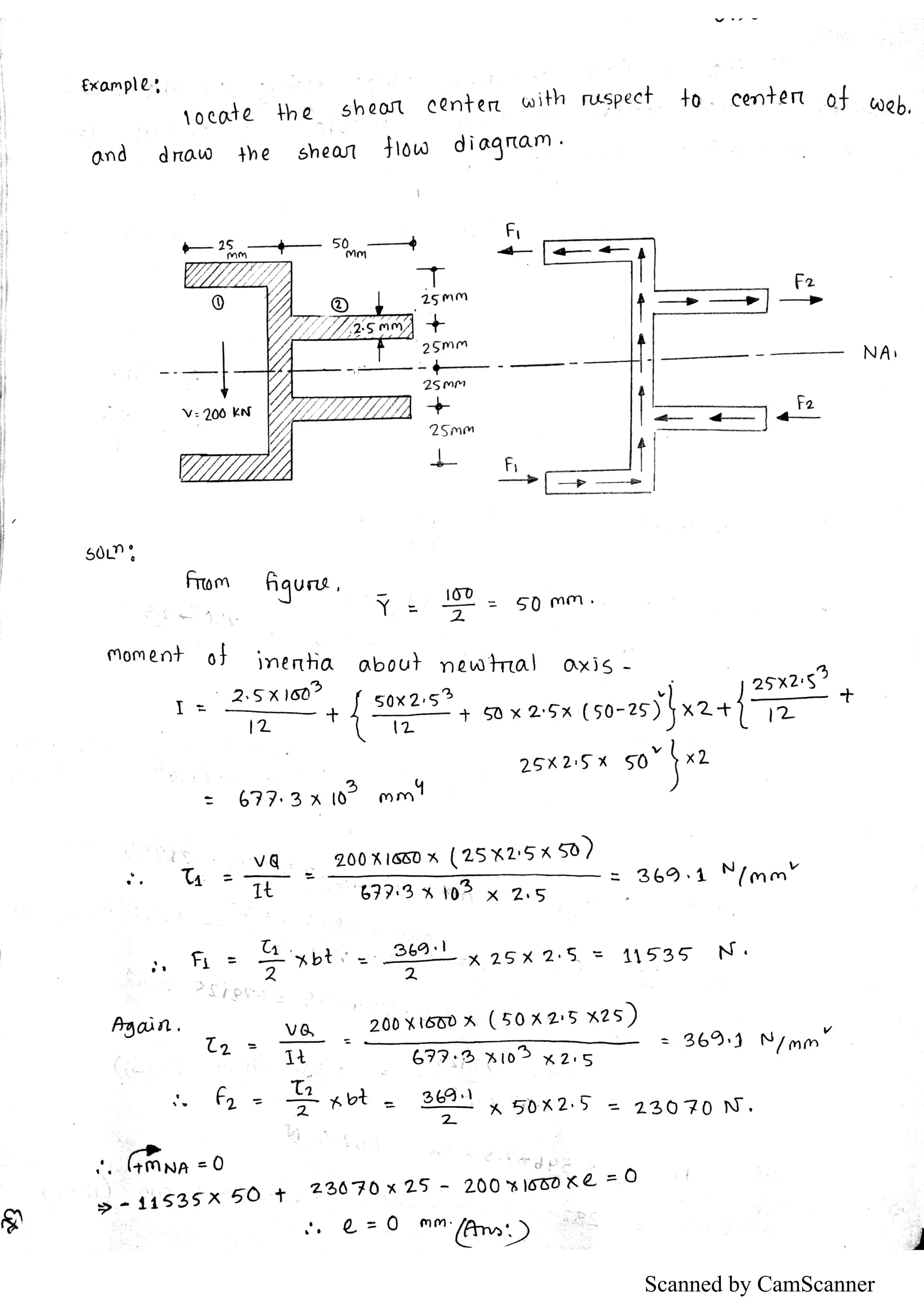 Scanned by CamScanner
 