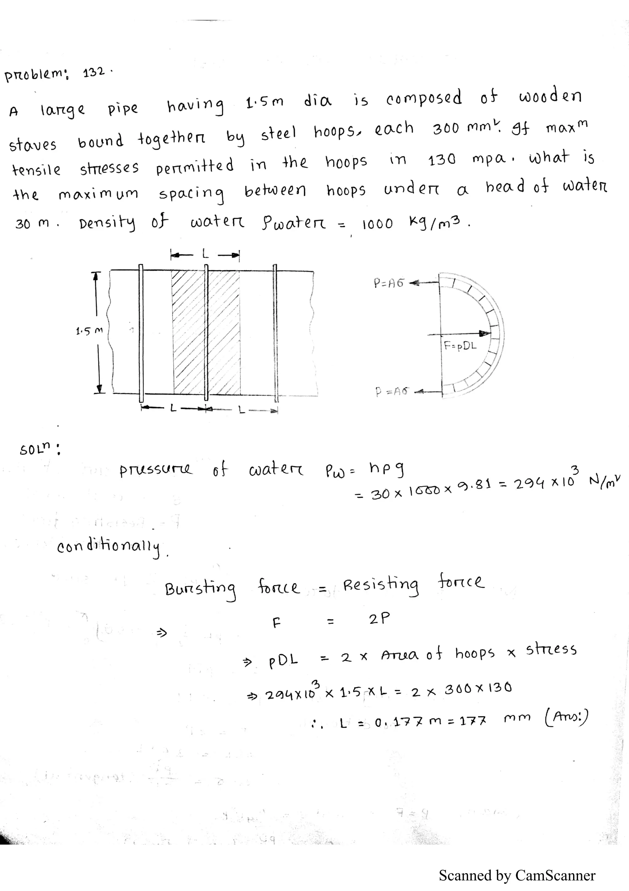 Scanned by CamScanner
 