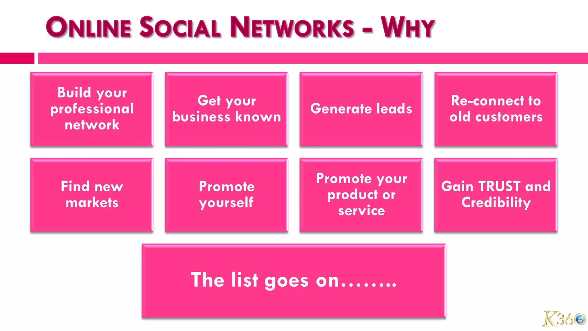 Build your       Get your                        Re-connect to
professional   business known   Generate leads    old customers
  network


 Find new         Promote       Promote your     Gain TRUST and
  markets         yourself        product or       Credibility
                                   service



                 The list goes on……..
 