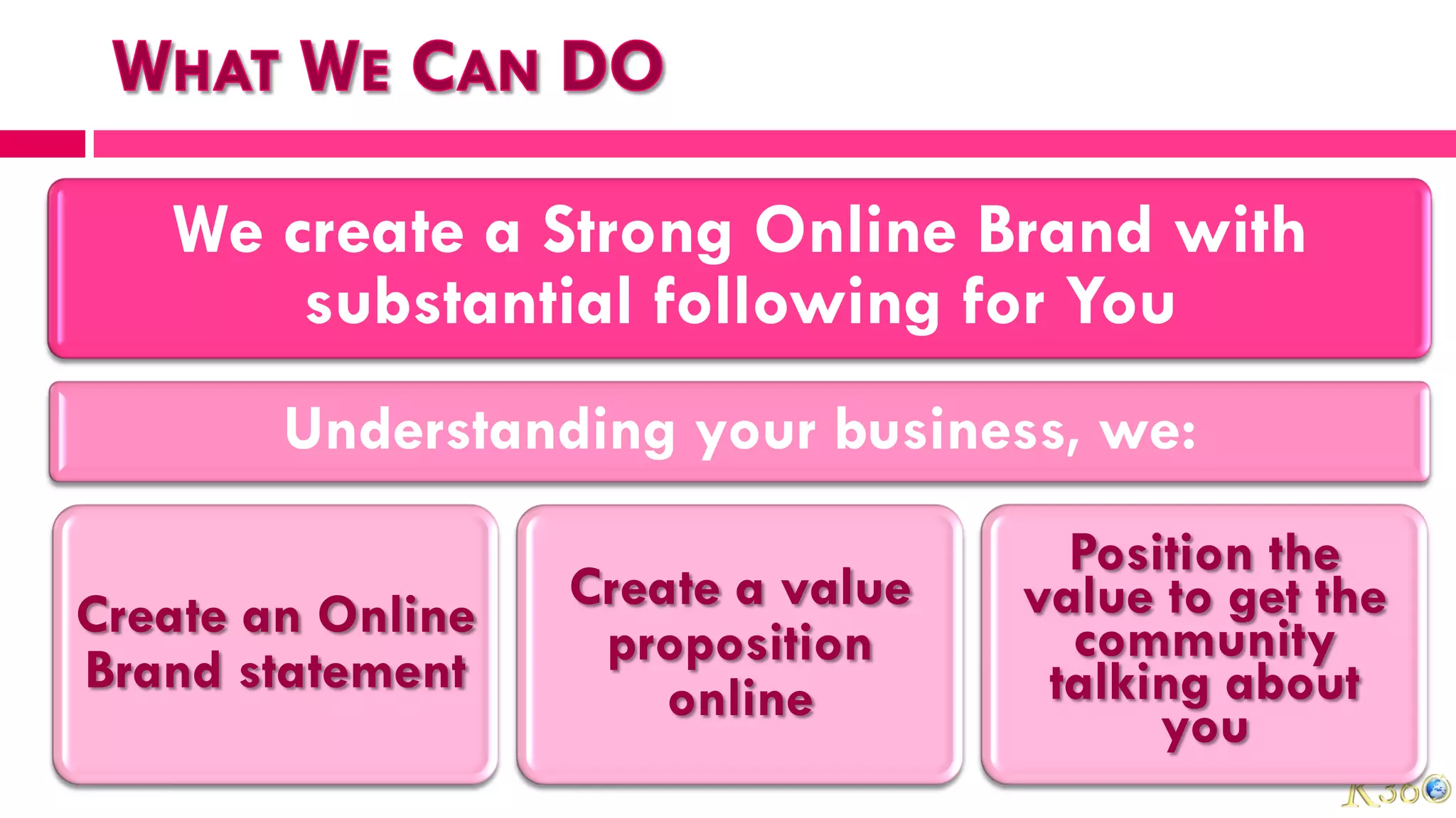 We create a Strong Online Brand with
       substantial following for You
        Understanding your business, we:
                                      Position the
Create an Online   Create a value   value to get the
                    proposition       community
Brand statement        online        talking about
                                          you
 