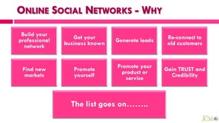 Build your       Get your                        Re-connect to
professional   business known   Generate leads    old customers
  network


 Find new         Promote       Promote your     Gain TRUST and
  markets         yourself        product or       Credibility
                                   service



                 The list goes on……..
 