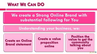 We create a Strong Online Brand with
       substantial following for You
        Understanding your business, we:
                                      Position the
Create an Online   Create a value   value to get the
                    proposition       community
Brand statement        online        talking about
                                          you
 