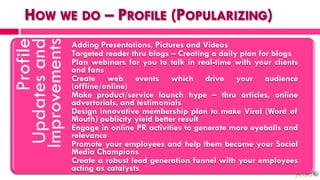 Updates and
Improvements
      Profile
                Adding Presentations, Pictures and Videos
                Targeted reader thru blogs – Creating a daily plan for blogs
                Plan webinars for you to talk in real-time with your clients
                and fans
                Create web events which drive your audience
                (offline/online)
                Make product/service launch hype – thru articles, online
                advertorials, and testimonials
                Design innovative membership plan to make Viral (Word of
                Mouth) publicity yield better result
                Engage in online PR activities to generate more eyeballs and
                relevance
                Promote your employees and help them become your Social
                Media Champions
                Create a robust lead generation funnel with your employees
                acting as catalysts
 