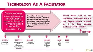 Communication
   modes & media              • Rapidly advancing
                                Communication & Media
                                                                      Social Media will be one
    has Changed                 technologies are making               consistent, prominent force in
   more in the past             available new information             the Organization's arsenal,
   10 years than it             flow and public relations             as it let then engage
                                opportunities never seen
      has in the                before.                               customers authentically.
    previous 100
                                                                                          2009



1994-95       1997-99          2000-01           2002-04       2005     2006
Classmates   Online Banking     Wireless          Friendster   Bebo     Twitter
Banner Ads        MP3          Broadband           LinkedIn    Ning
              E-Commerce                          MySpace      Digg
             Brand Websites                          Flickr
                Adwords
 