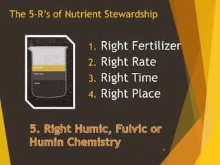 The 5-R’s of Nutrient Stewardship
1. Right Fertilizer
2. Right Rate
3. Right Time
4. Right Place
11
 