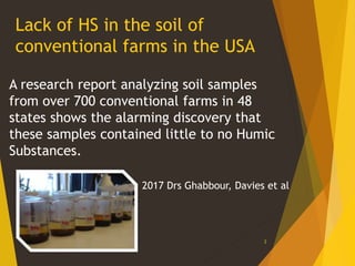 Lack of HS in the soil of
conventional farms in the USA
A research report analyzing soil samples
from over 700 conventional farms in 48
states shows the alarming discovery that
these samples contained little to no Humic
Substances.
2017 Drs Ghabbour, Davies et al
2
 