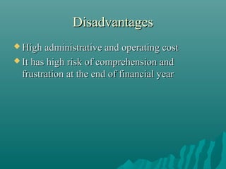 Disadvantages
 High administrative and operating cost
 It has high risk of comprehension and

frustration at the end of financial year

 