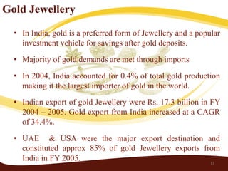 Gold Jewellery

  • In India, gold is a preferred form of Jewellery and a popular
    investment vehicle for savings after gold deposits.
  • Majority of gold demands are met through imports
  • In 2004, India accounted for 0.4% of total gold production
    making it the largest importer of gold in the world.
  • Indian export of gold Jewellery were Rs. 17.3 billion in FY
    2004 – 2005. Gold export from India increased at a CAGR
    of 34.4%.
  • UAE & USA were the major export destination and
    constituted approx 85% of gold Jewellery exports from
    India in FY 2005.                                  13
 