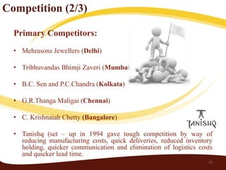 Competition (2/3)

  Primary Competitors:
  • Mehrasons Jewellers (Delhi)

  • Tribhuvandas Bhimji Zaveri (Mumbai)

  • B.C. Sen and P.C.Chandra (Kolkata)

  • G.R.Thanga Maligai (Chennai)

  • C. Krishnaiah Chetty (Bangalore)

  • Tanishq (set – up in 1994 gave tough competition by way of
    reducing manufacturing costs, quick deliveries, reduced inventory
    holding, quicker communication and elimination of logistics costs
    and quicker lead time.
                                                                   22
 