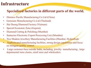 Infrastructure
     Specialized factories in different parts of the world.
 • Diminco Pacific Manufacturing Co Ltd (China)
 • Gemsiam Manufacturing Co Ltd (Thailand)
 • Hai Duong Diamond Factory (Vietnam)
 • Special Economic Zone (Gujarat)
 • Diamond Cutting & Polishing (Mumbai)
 • Santacruz Electronic Export Processing Unit (Mumbai)
 • Two Modern Jewellery Manufacturing Facilities (Mumbai, Hyderabad)
 • Sophisticated manufacturing facilities, strong design capabilities and focus
   on stringent quality control.
 • Large customer-base outside India, including jewelry manufacturing , large
   deparmental store chains, retail store and wholesalers.



                                                                              26
 