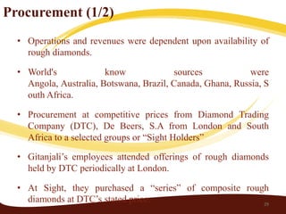 Procurement (1/2)
  • Operations and revenues were dependent upon availability of
    rough diamonds.

  • World's             know             sources            were
    Angola, Australia, Botswana, Brazil, Canada, Ghana, Russia, S
    outh Africa.

  • Procurement at competitive prices from Diamond Trading
    Company (DTC), De Beers, S.A from London and South
    Africa to a selected groups or “Sight Holders”

  • Gitanjali’s employees attended offerings of rough diamonds
    held by DTC periodically at London.

  • At Sight, they purchased a “series” of composite rough
    diamonds at DTC’s stated price.                      29
 