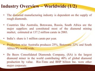 Industry Overview – Worldwide (1/2)
 • The diamond manufacturing industry is dependent on the supply of
   rough diamonds.

 • Countries like Australia, Botswana, Russia, South Africa are the
   major suppliers and constituted most of the diamond mining
   market, estimated at 137.2 million carats in 2003.

 • India’s share is 1 million carats per year.

 • Production wise Australia produces 25%, Botswana 22% and South
   Africa 9% world wide.

 • De Beers Consolidated Diamonds Company, (SA) is the largest
   diamond miner in the world contributing 40% of global diamond
   production by value. Rio-Tinto and BHP biliton Inc. were other
   major corporate.
                                                                7
 