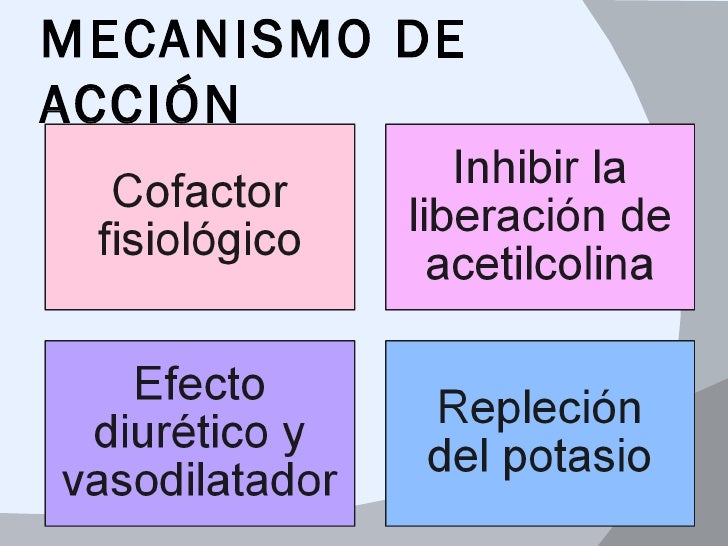 SULFATO DE MAGNESIO