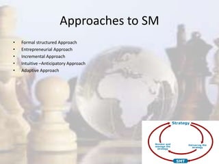 Approaches to SM
• Formal structured Approach
• Entrepreneurial Approach
• Incremental Approach
• Intuitive –Anticipatory Approach
• Adaptive Approach
 