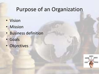 Purpose of an Organization
• Vision
• Mission
• Business definition
• Goals
• Objectives
 