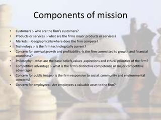 Components of mission
• Customers :- who are the firm’s customers?
• Products or services :- what are the firms major products or services?
• Markets :- Geographically,where does the firm compete?
• Technology :- Is the firm technologically current?
• Concern for survival,growth and profitability:-Is the firm committed to growth and financial
soundness?
• Philosophy :- what are the basic beliefs,values ,aspirations and ethical priorities of the firm?
• Competitive advantage :- what is the firm’s distinctive competence or major competitive
advantage?
• Concern for public image:- is the firm responsive to social ,community and environmental
concerns?
• Concern for employees:- Are employees a valuable asset to the firm?
 