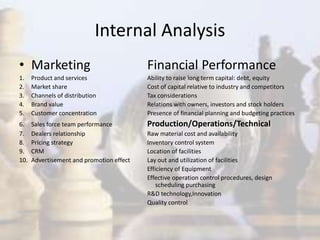 Internal Analysis
• Marketing Financial Performance
1. Product and services Ability to raise long term capital: debt, equity
2. Market share Cost of capital relative to industry and competitors
3. Channels of distribution Tax considerations
4. Brand value Relations with owners, investors and stock holders
5. Customer concentration Presence of financial planning and budgeting practices
6. Sales force team performance Production/Operations/Technical
7. Dealers relationship Raw material cost and availability
8. Pricing strategy Inventory control system
9. CRM Location of facilities
10. Advertisement and promotion effect Lay out and utilization of facilities
Efficiency of Equipment
Effective operation control procedures, design
scheduling purchasing
R&D technology,Innovation
Quality control
 