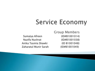 Group Members
Sumaiya Afreen (ID#B1001014)
Nazifa Nushrat (ID#B1001038)
Anika Tasmia Shawki (ID B1001048)
Zaharatul Munir Sarah (ID#B1001049)
 