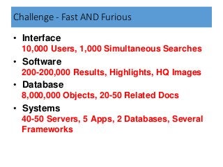 • Interface
10,000 Users, 1,000 Simultaneous Searches
• Software
200-200,000 Results, Highlights, HQ Images
• Database
8,0...
